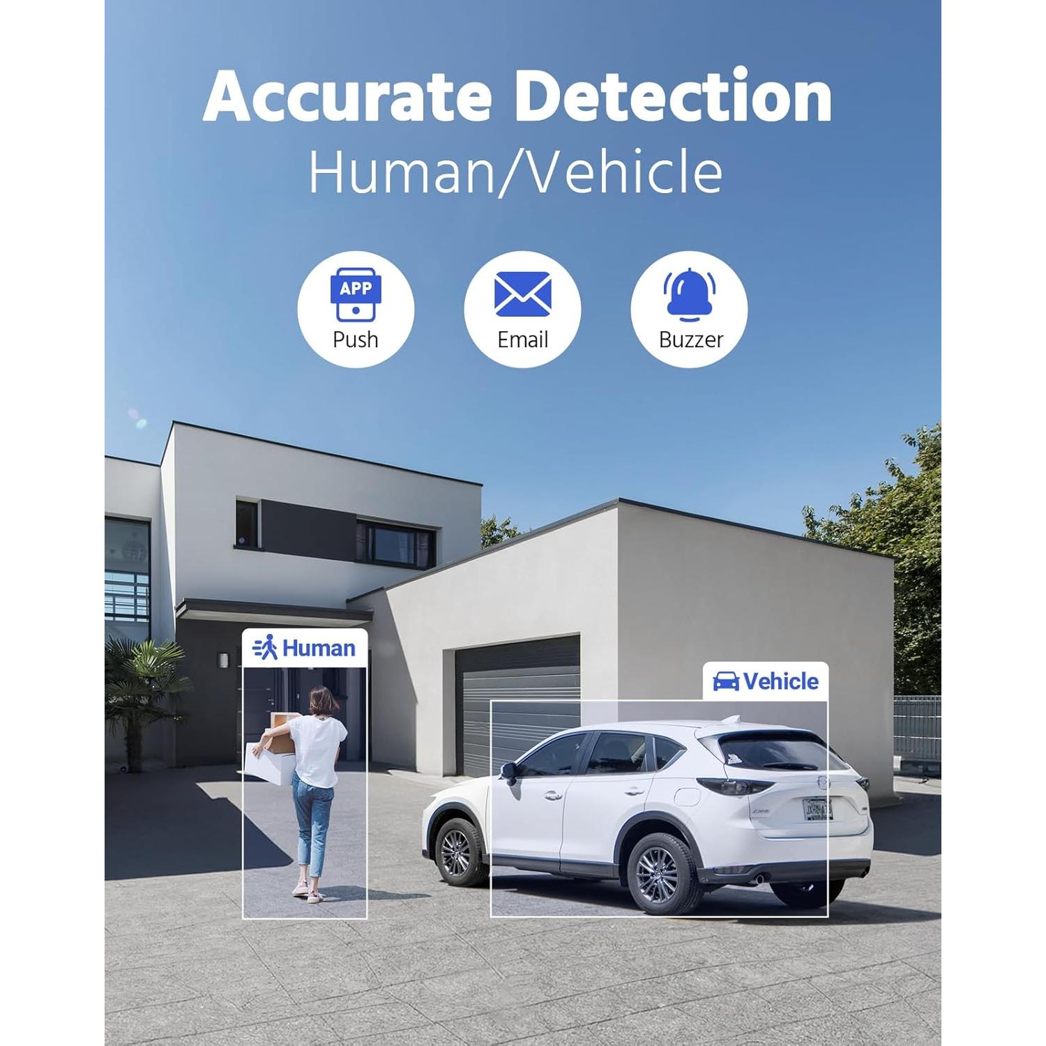 Sistema de Cámara de Seguridad ANNKE 8CH 1080P con DVR 1TB