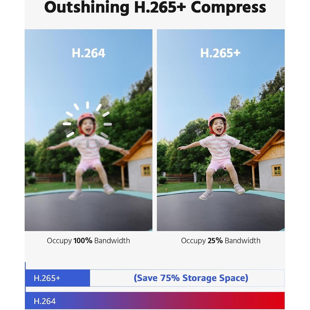 Sistema de Cámara de Seguridad ANNKE 8CH 1080P con DVR 1TB