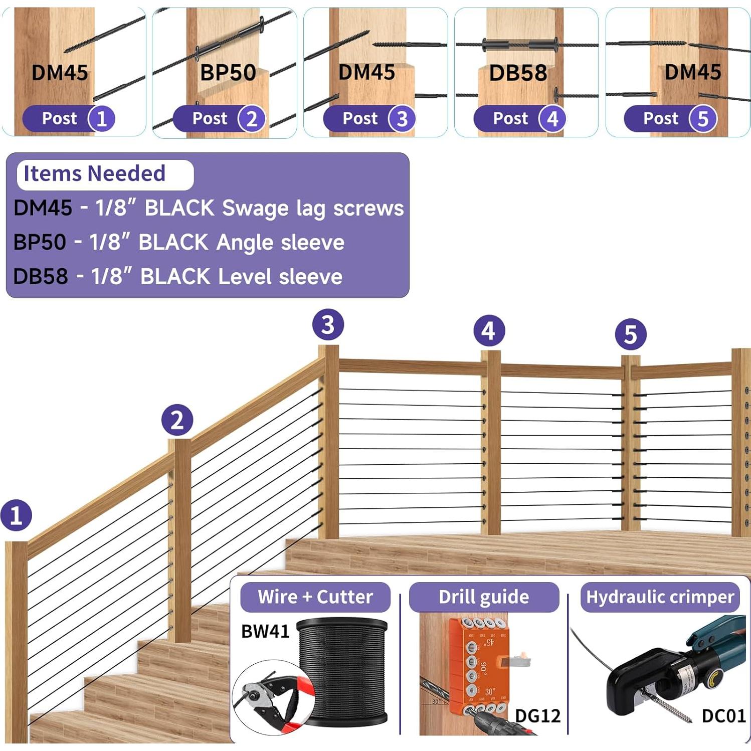Mangas Protectores de Cable Acero Inoxidable T316L Negro 100 Pzas