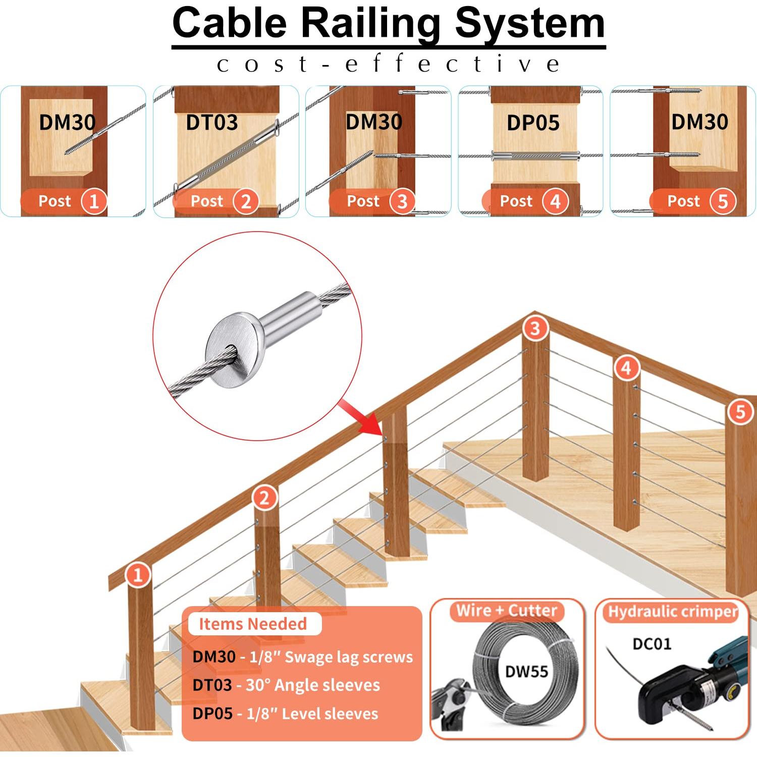 Mangas Protectores de Acero Inoxidable T316 30 Grados - 30 Piezas