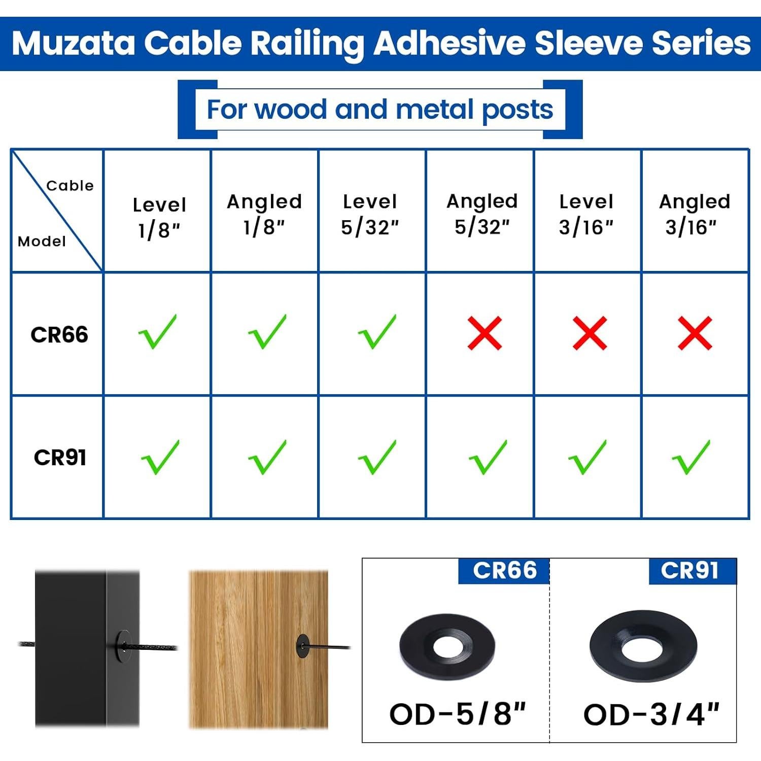 Muzata 40 Manguitos Adhesivos para Cable Acero Inoxidable T316