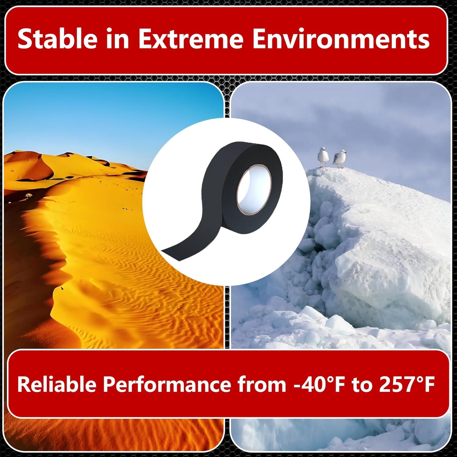 Cinta de Arnés de Cable SWRT 19mm x 12.2m, 16 Paquetes