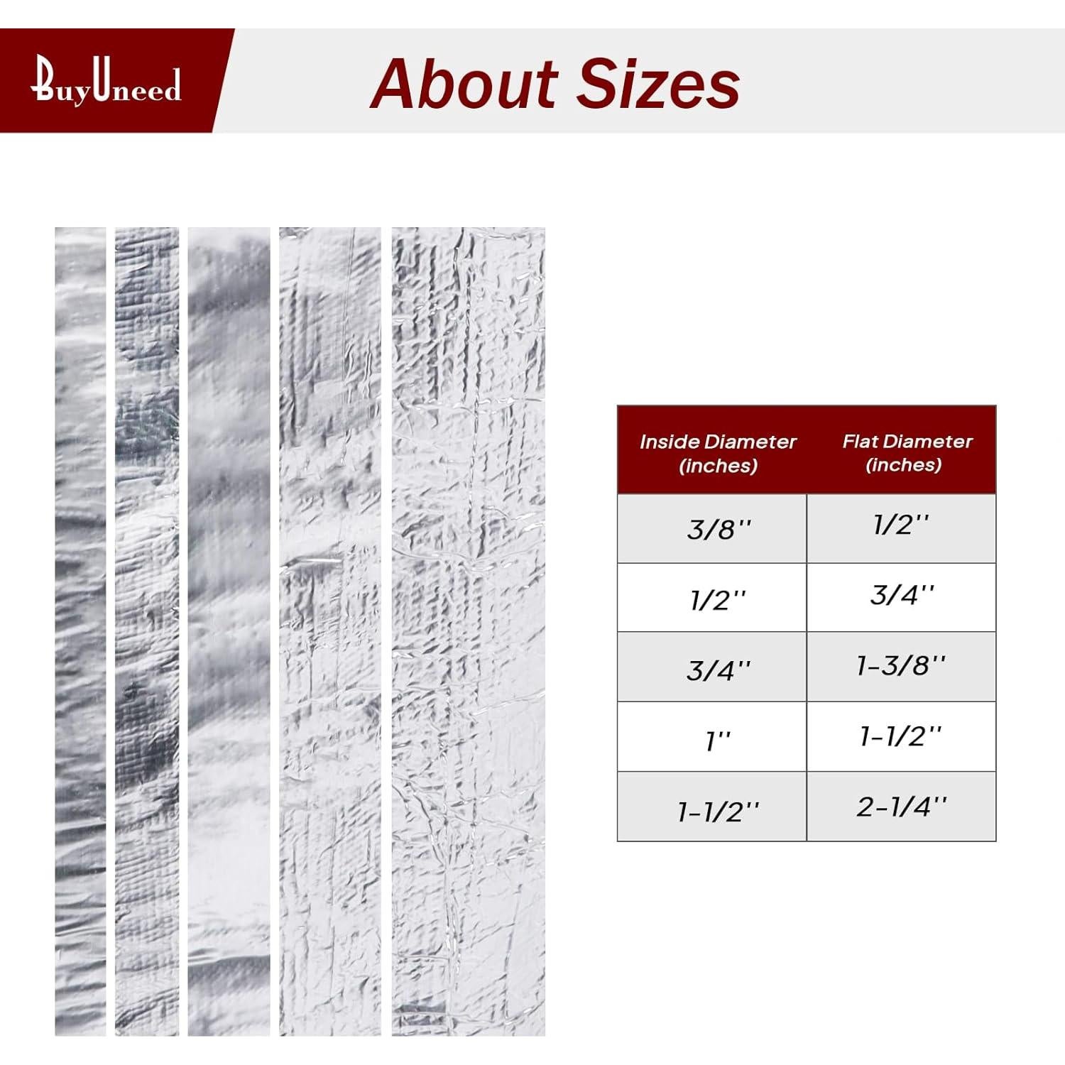 Manguito de Protección Térmica Aluminizado BuyUneed 1.27cm x 3.2m