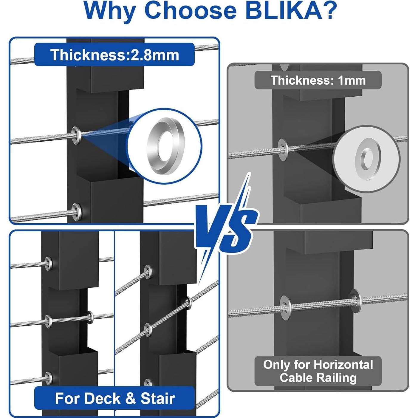 BLIKA 100 Pack Mangas Adhesivas para Barandilla de Cable 1/8"