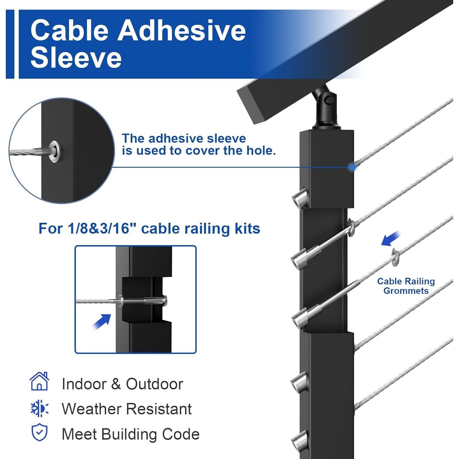 BLIKA 100 Pack Mangas Adhesivas para Barandilla de Cable 1/8"