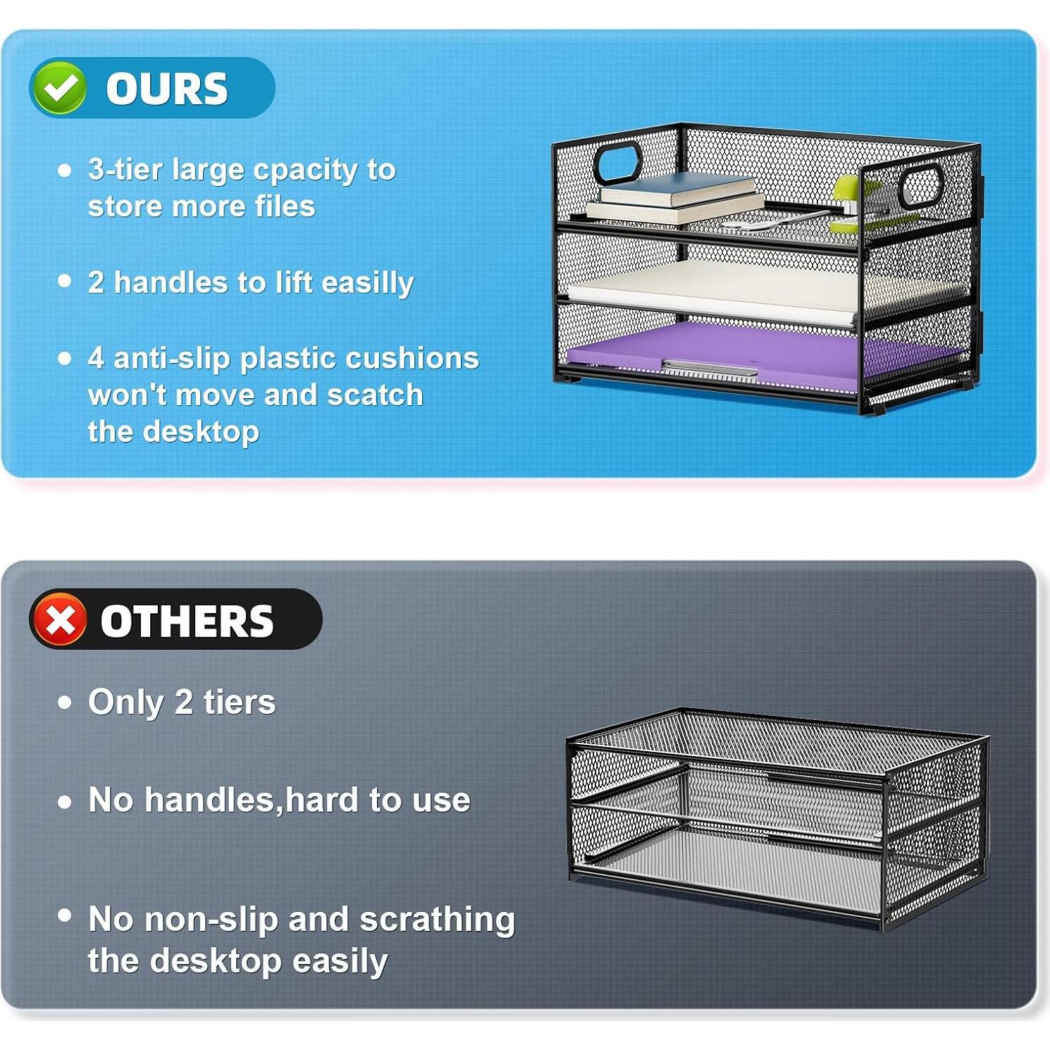 Organizador de Papel Marbrasse 3 Niveles Malla Negra