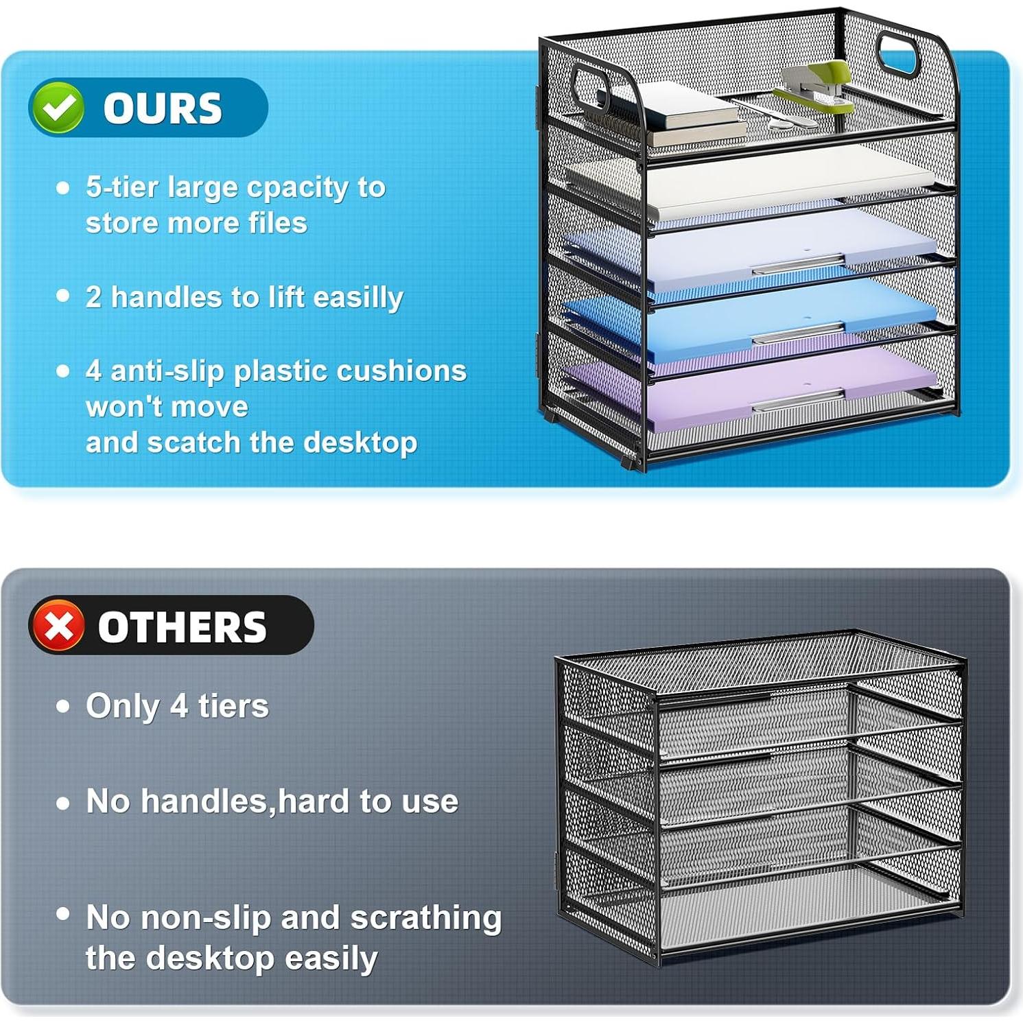 Organizador de Papel Marbrasse 5 Niveles Malla Negro