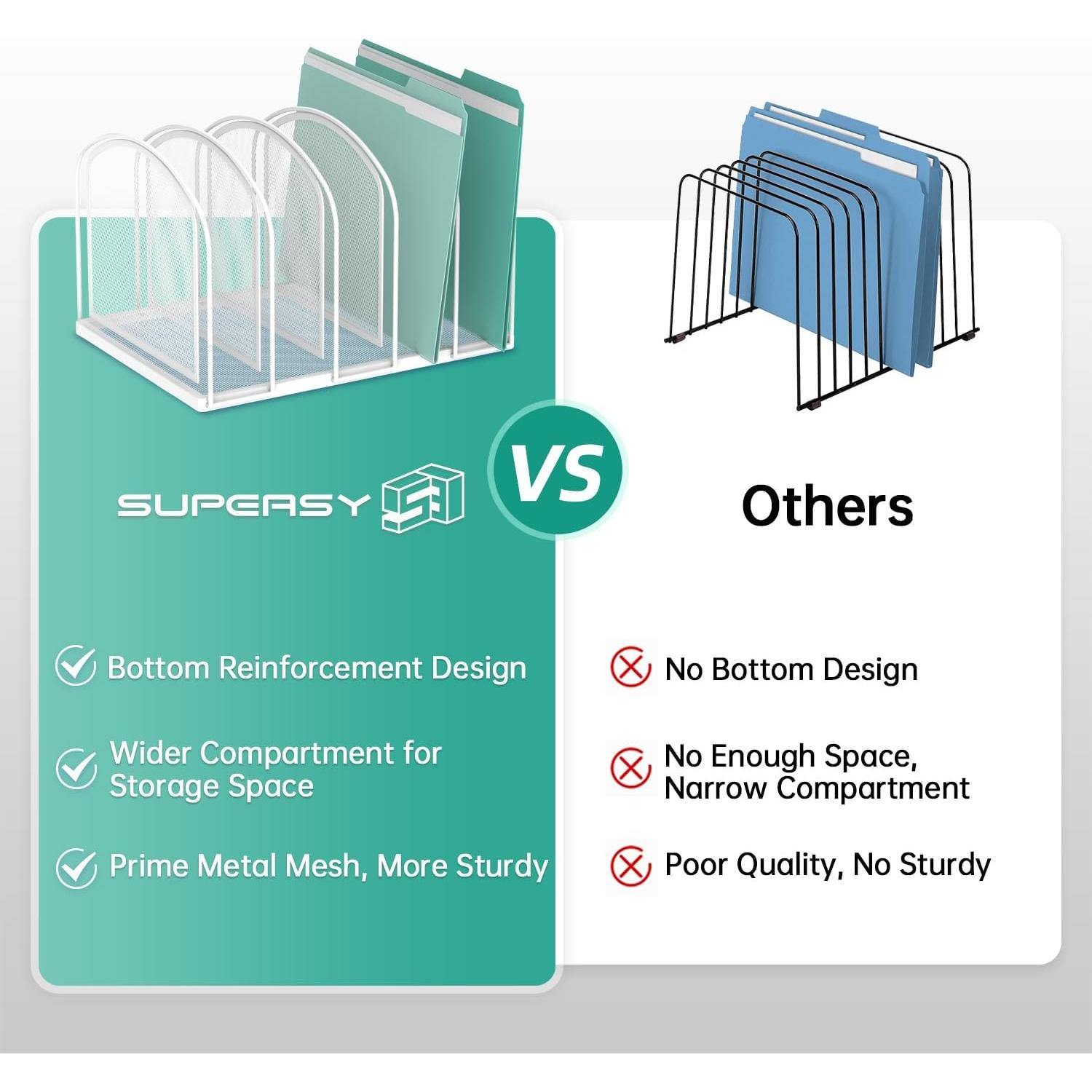 Organizador de Archivos Vertical SUPEASY de 5 Secciones Blanco