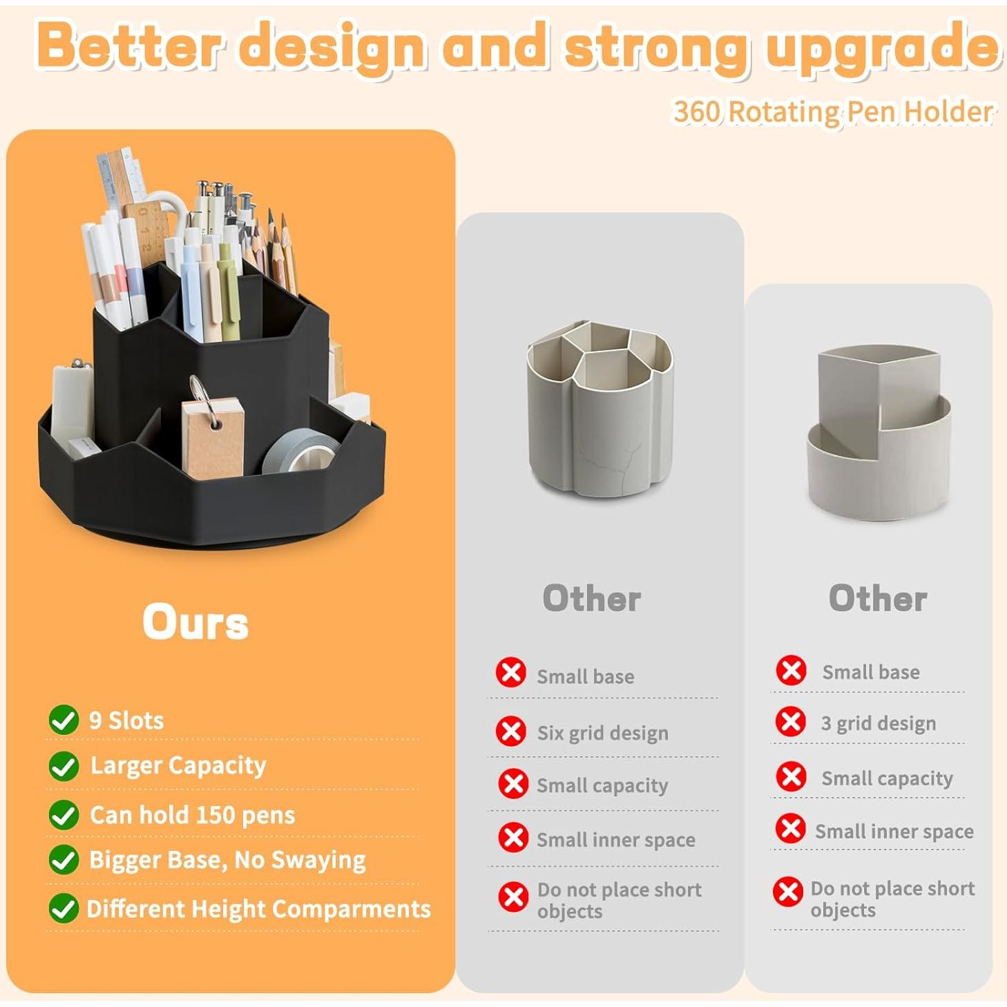 Soporte para Lápices Rotatorio 360° Cayxenful Negro