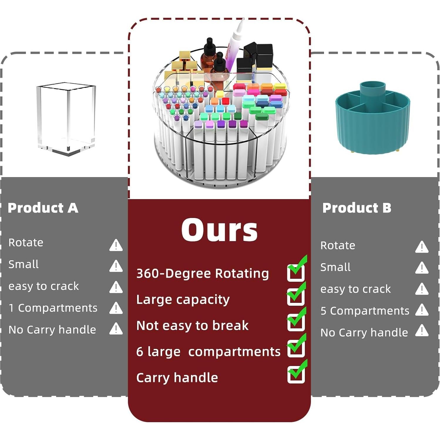 Organizador de Lápices Acrílico Absonic Rotatorio 360° 6 Compartimentos