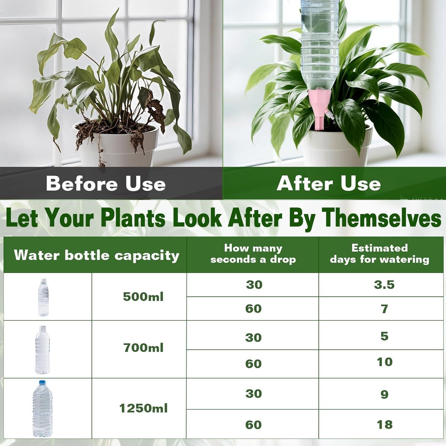 Paquete de 8 Picos Autorriego GESTONE con Válvula Ajustable