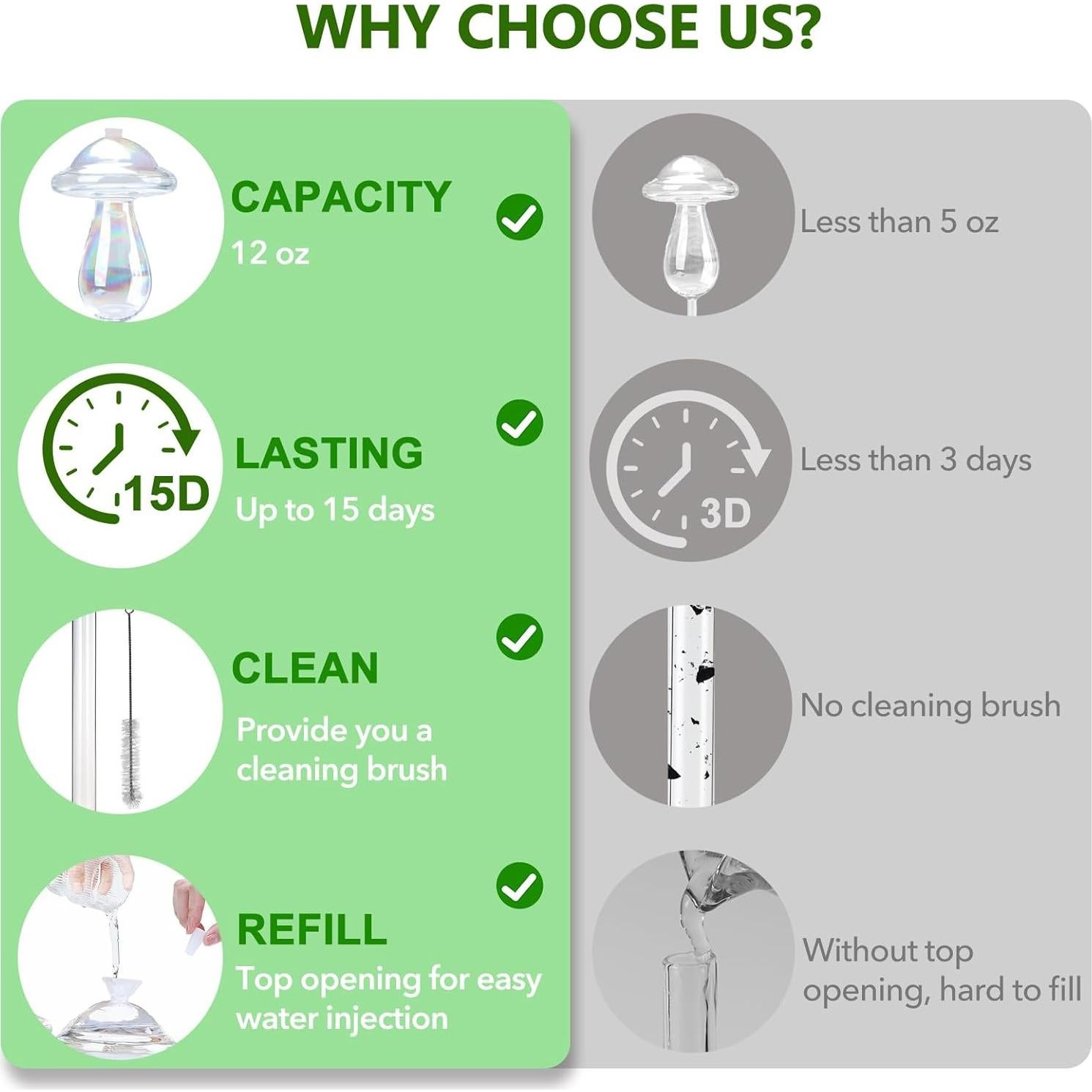 4 PCS Esferas de Riego Automático Histely 350ML Vidrio Iridiscente