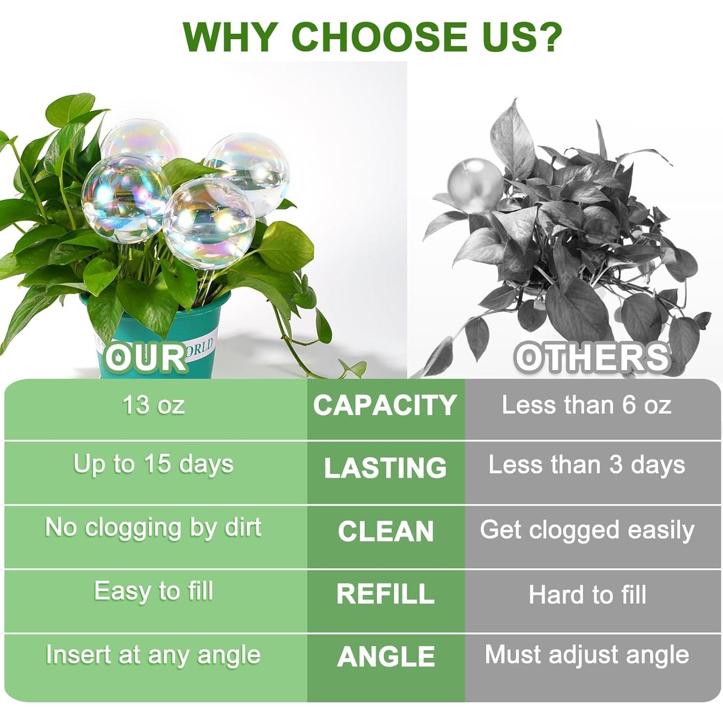 4PCS Esferas de Riego Automáticas Histely 368.5ml Vidrio