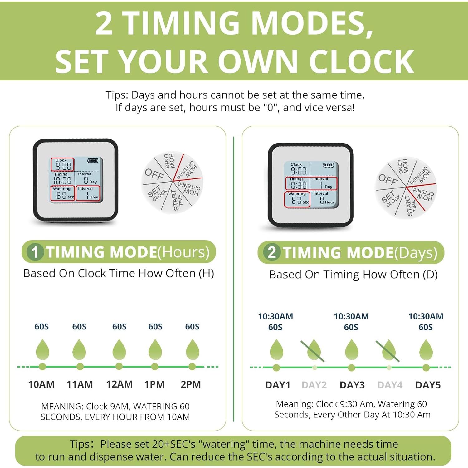 Sistema de Riego Automático Tepsmigo para 15 Plantas en Macetas