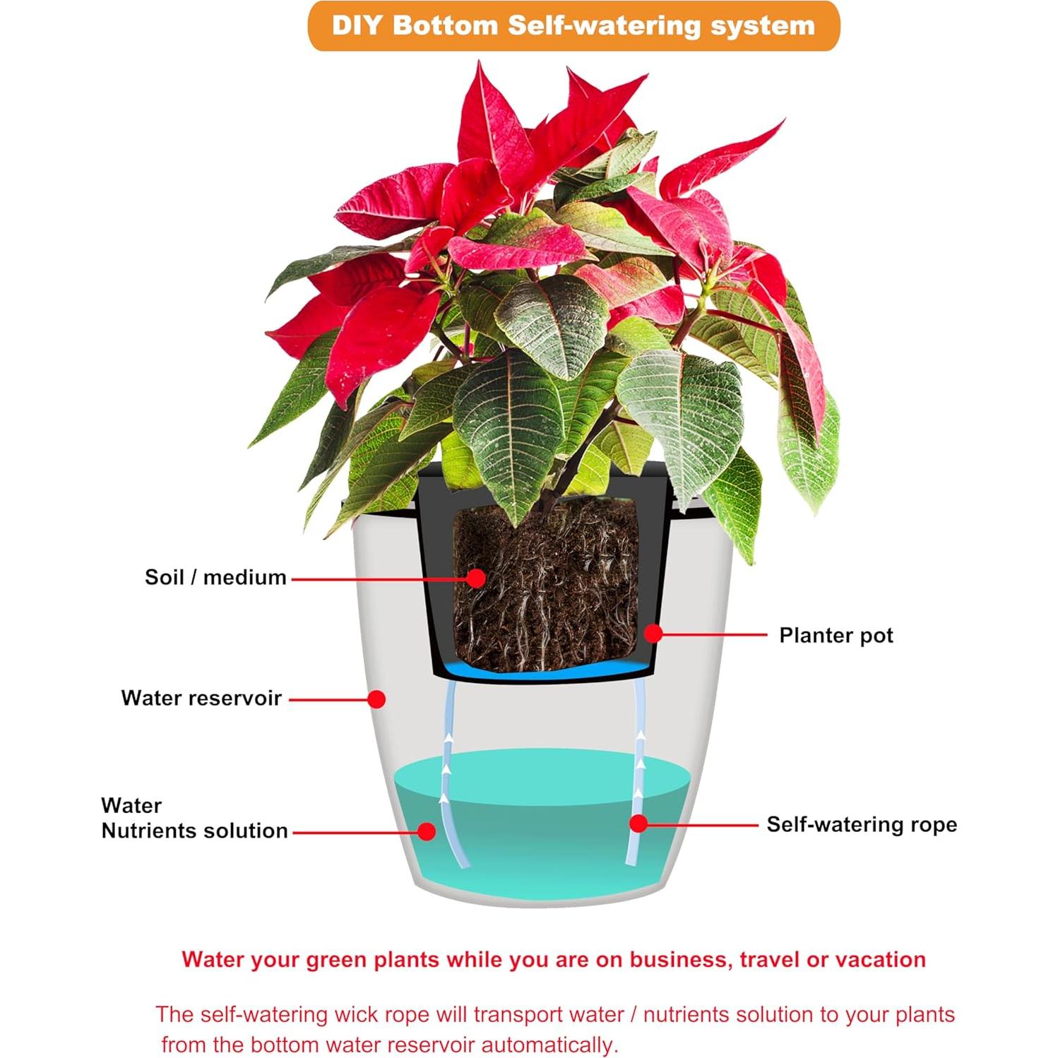 Cuerda de Mecha Autorriego ORIMERC 18.3m 1.6cm para Plantas