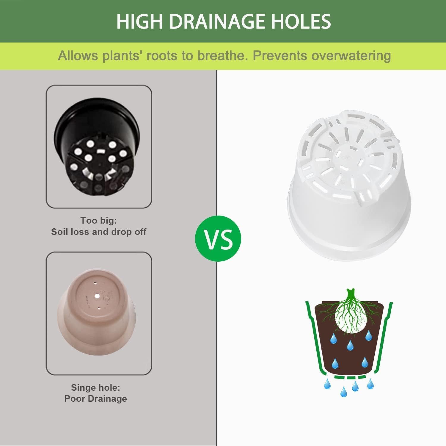 Paquete de 12 macetas de plástico Olisx 10 cm con plato y drenaje