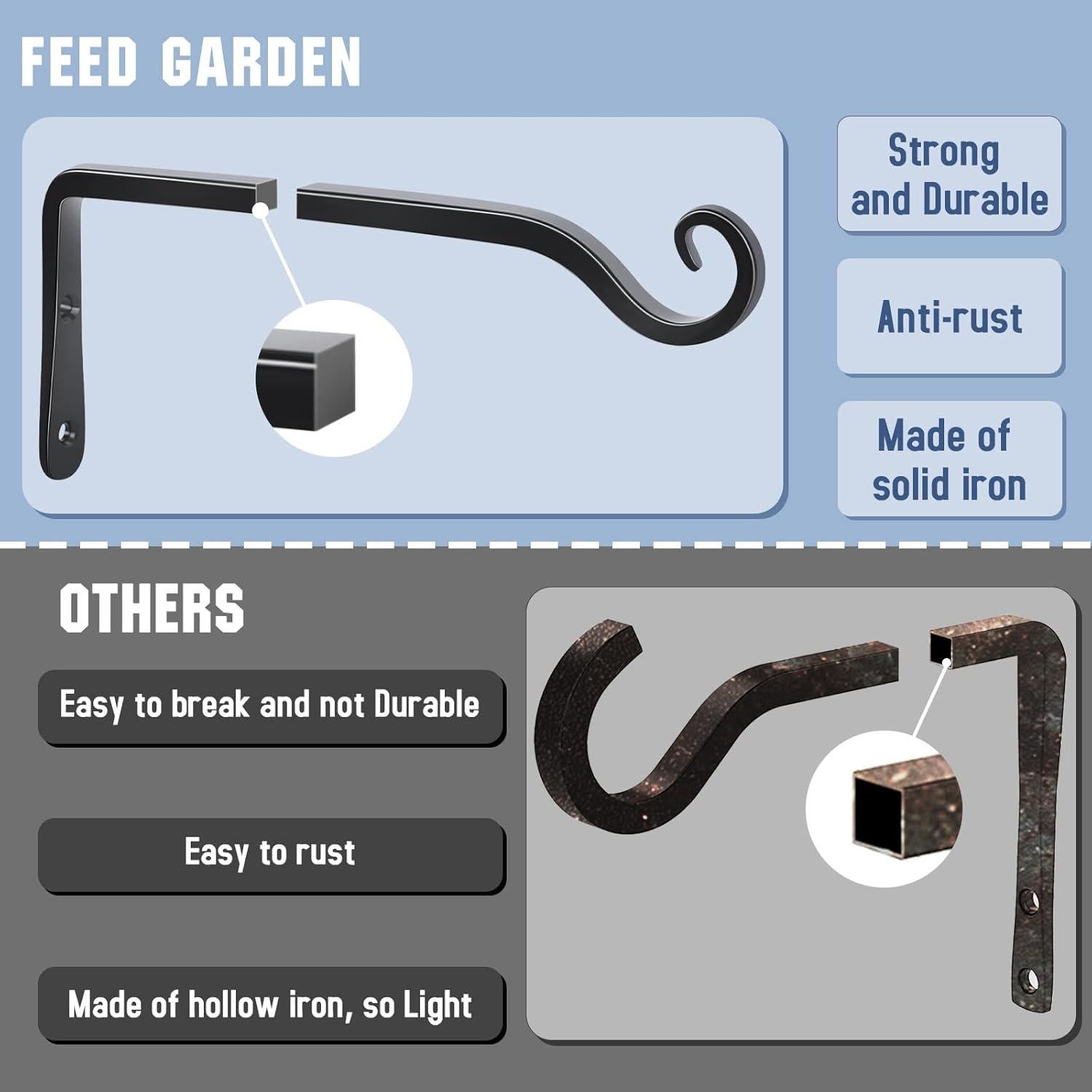 Soporte de Pared para Plantas FEED GARDEN 25.4 cm 2 Unidades