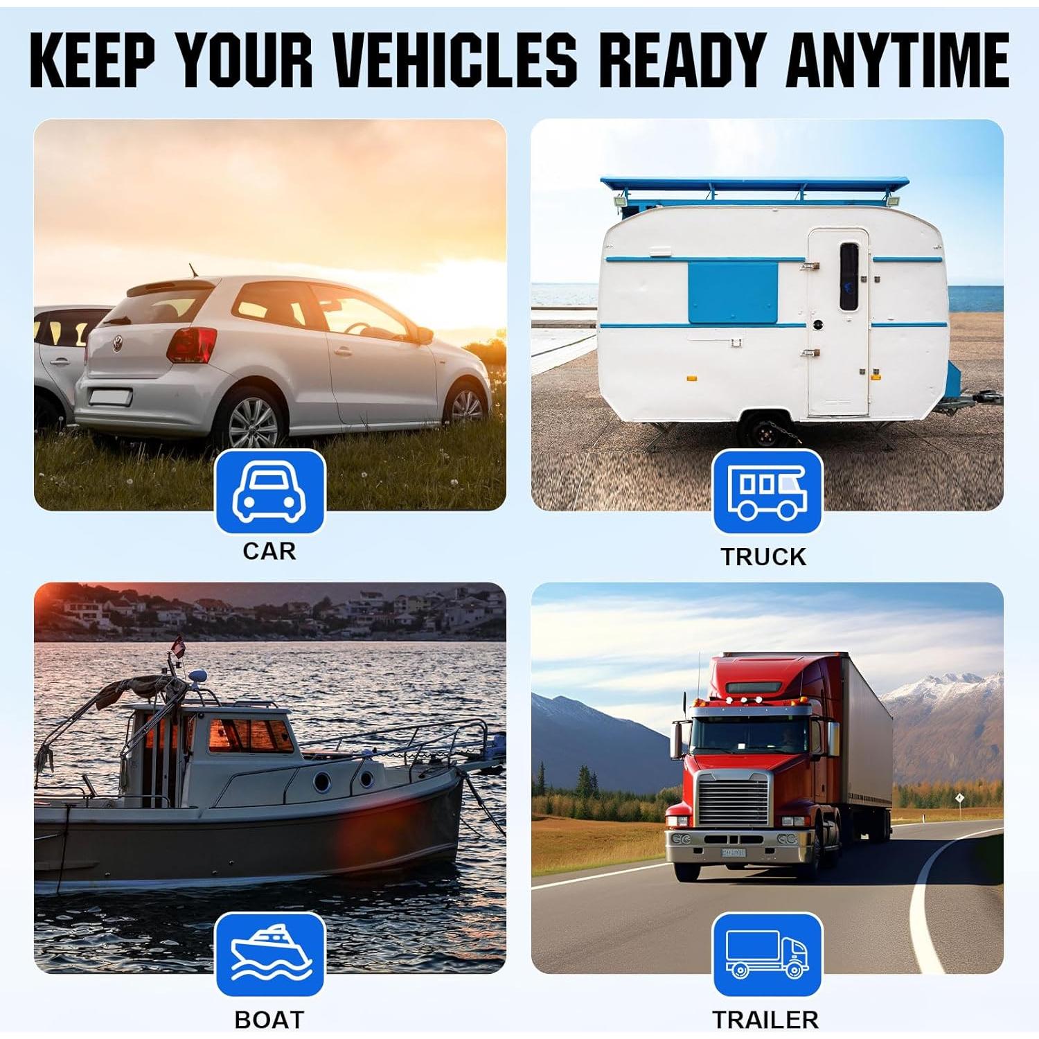 Cargador Solar ECO-WORTHY 7.5W 12V Impermeable