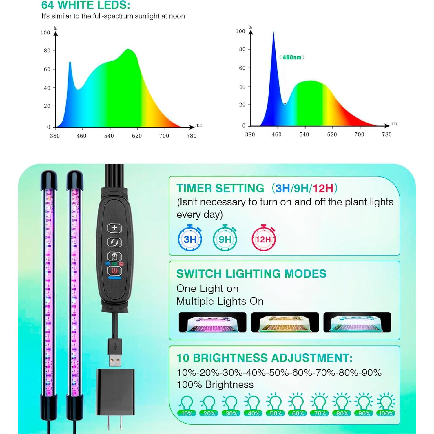 Bandeja de Germinación Hugbow 80 Celdas con Luz LED y Almohadilla Térmica
