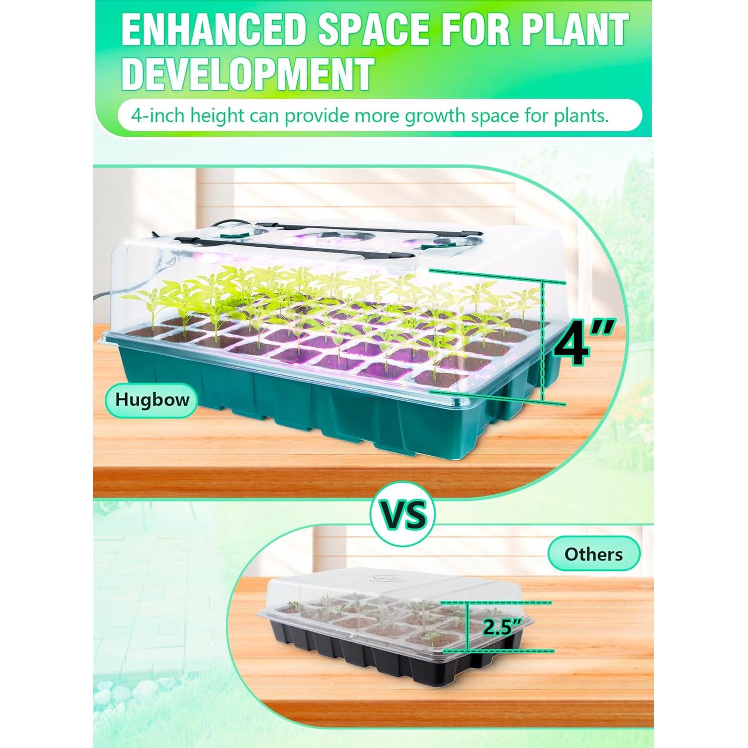 Bandeja de Germinación Hugbow 80 Celdas con Luz LED y Almohadilla Térmica