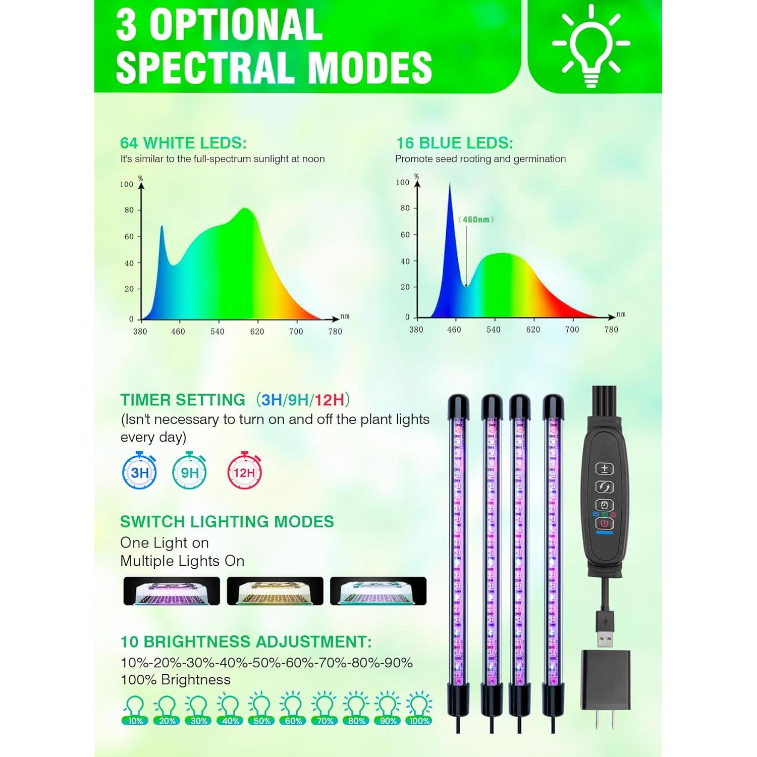 Kit de Inicio de Semillas Autorriego Hugbow 80 Celdas LED