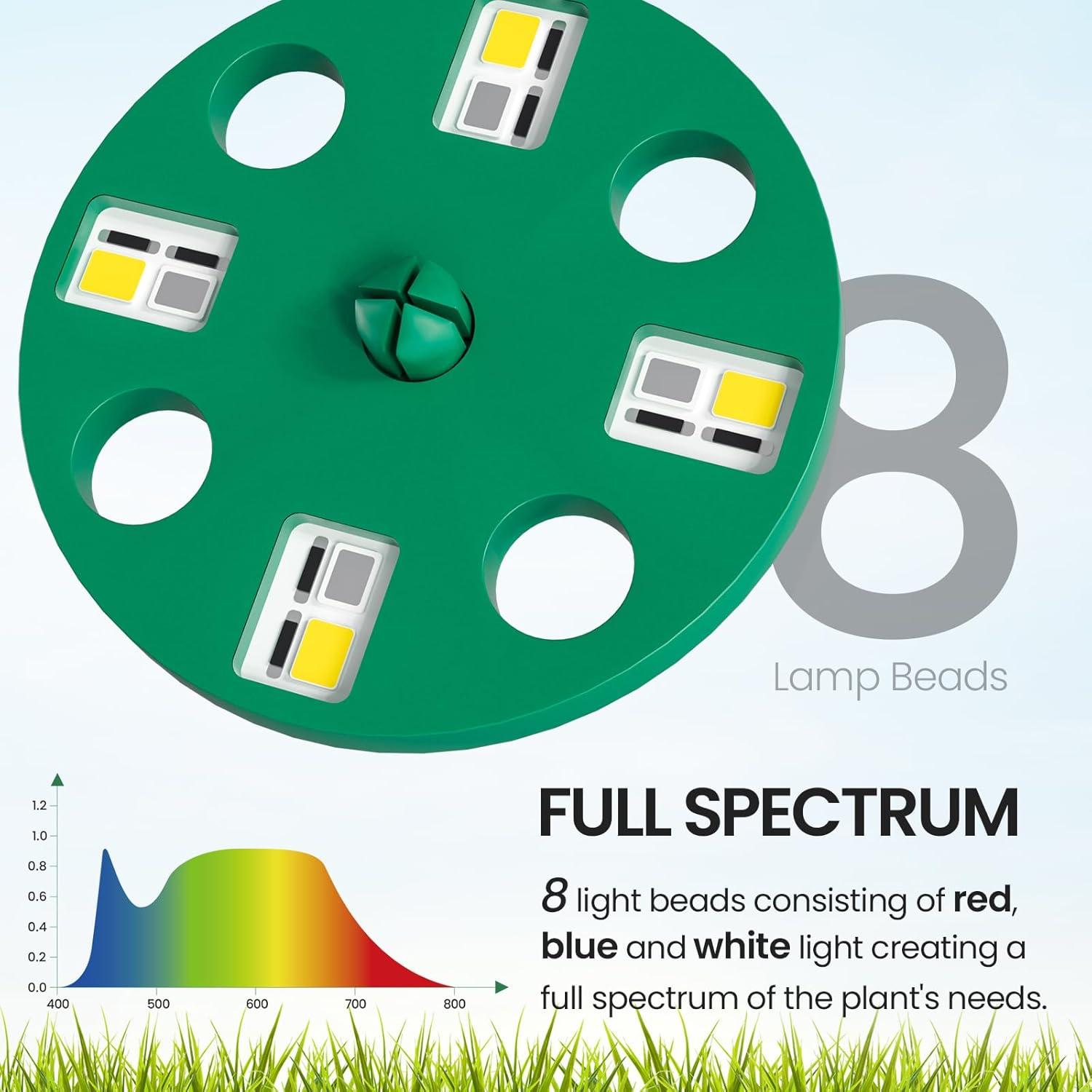 Bandeja de Inicio de Semillas MIXC con Luz LED y Temporizador