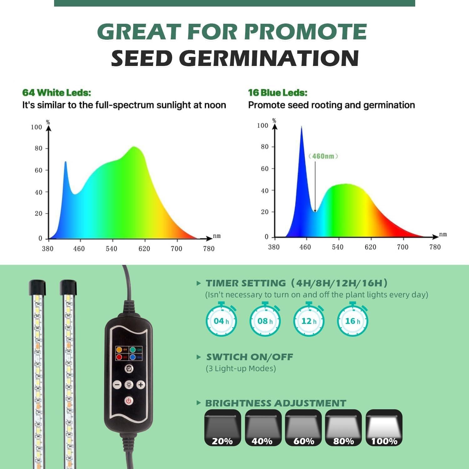 Kit de Germinación Hugbow 4 Bandejas 160 Celdas con Luz LED