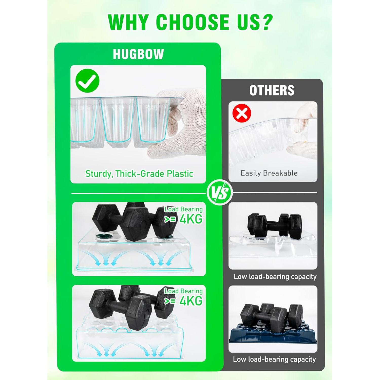 Bandeja de Inicio de Semillas Autorriego Hugbow 80 Celdas