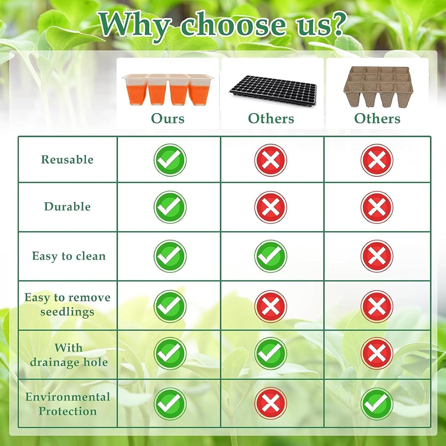 Kit de Inicio de Semillas Ryscam 6 Piezas Silicona Naranja