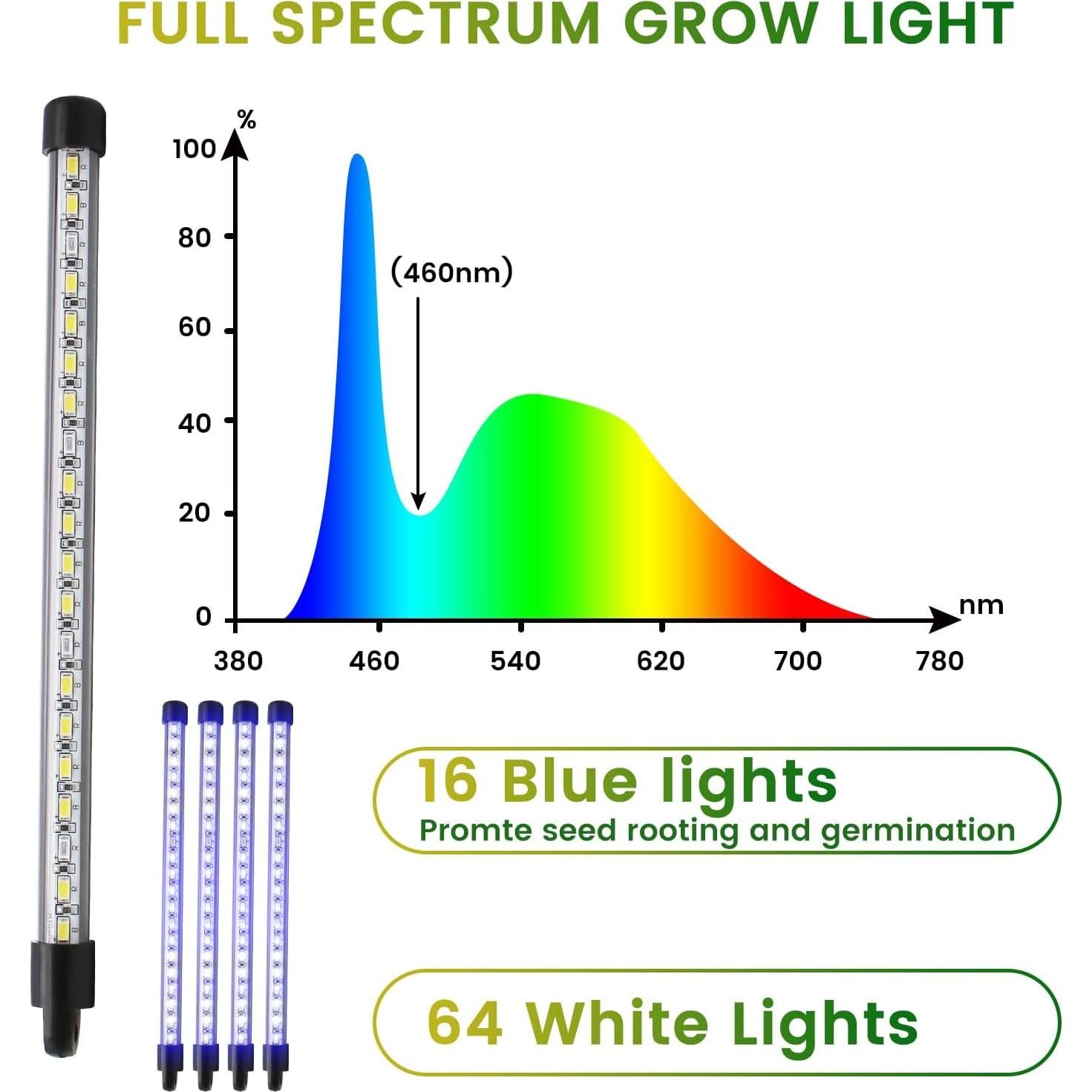 Kit de Inicio de Semillas MQHUAYU con Luz y Calefacción