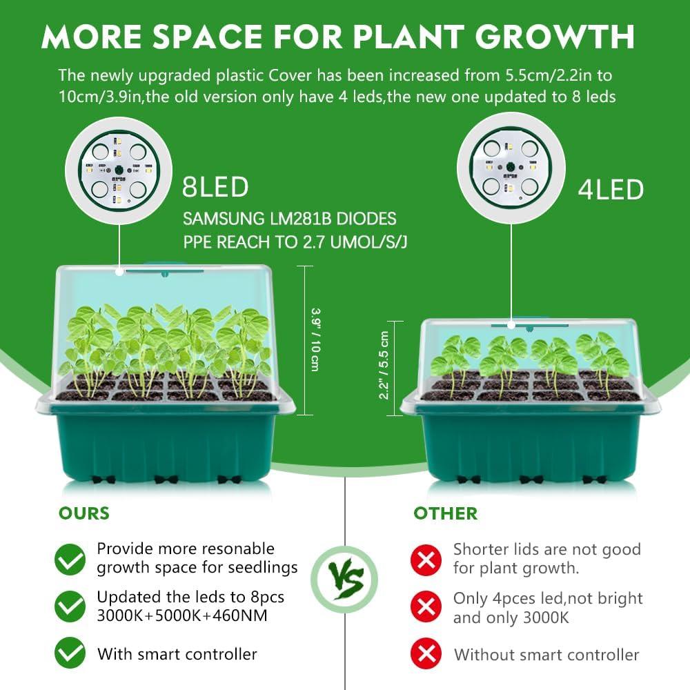 Kit de Inicio de Semillas CANNABMALL con Luz y Temporizador