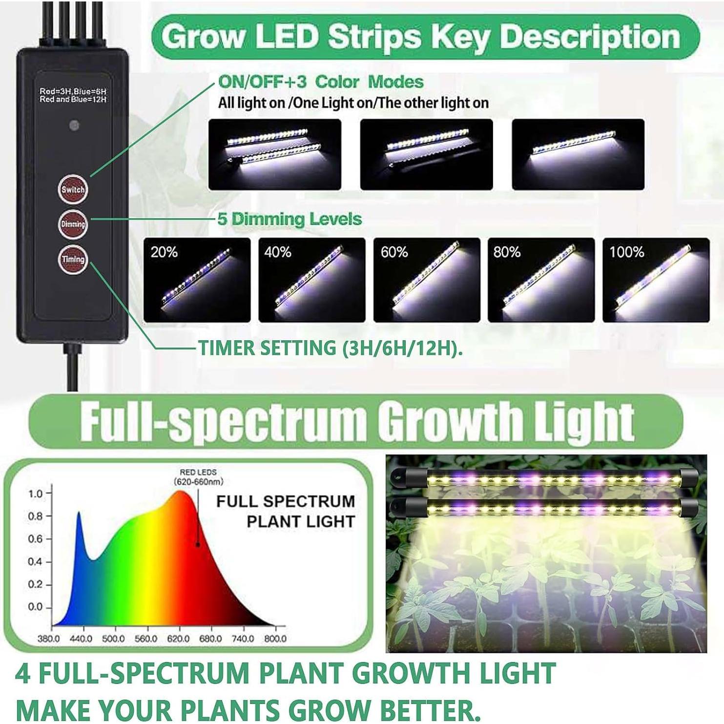 Bandeja de Inicio de Semillas SZSJA con Luz Ajustable 80 Celdas