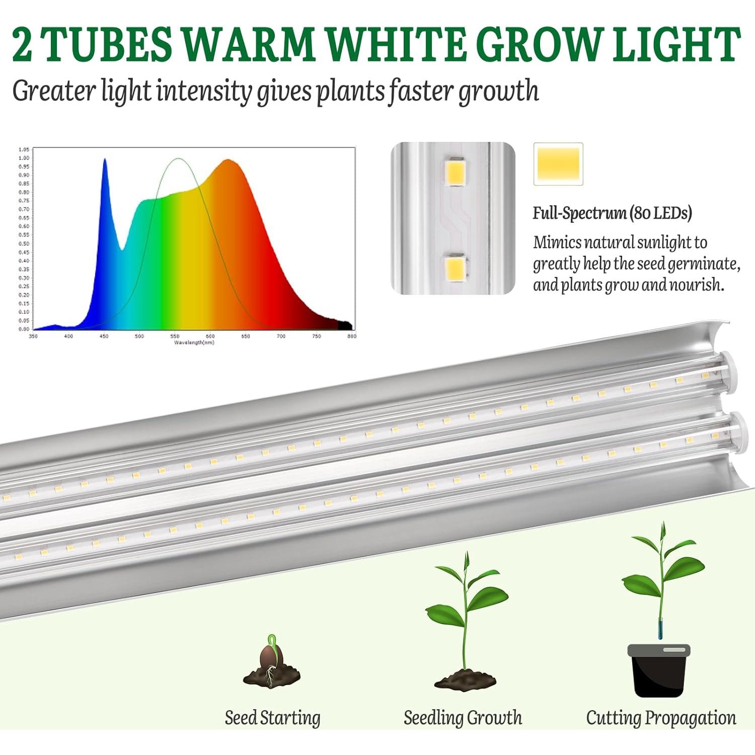 Kit de Inicio de Semillas 1020 SOLIGT con Luz y Manta Térmica