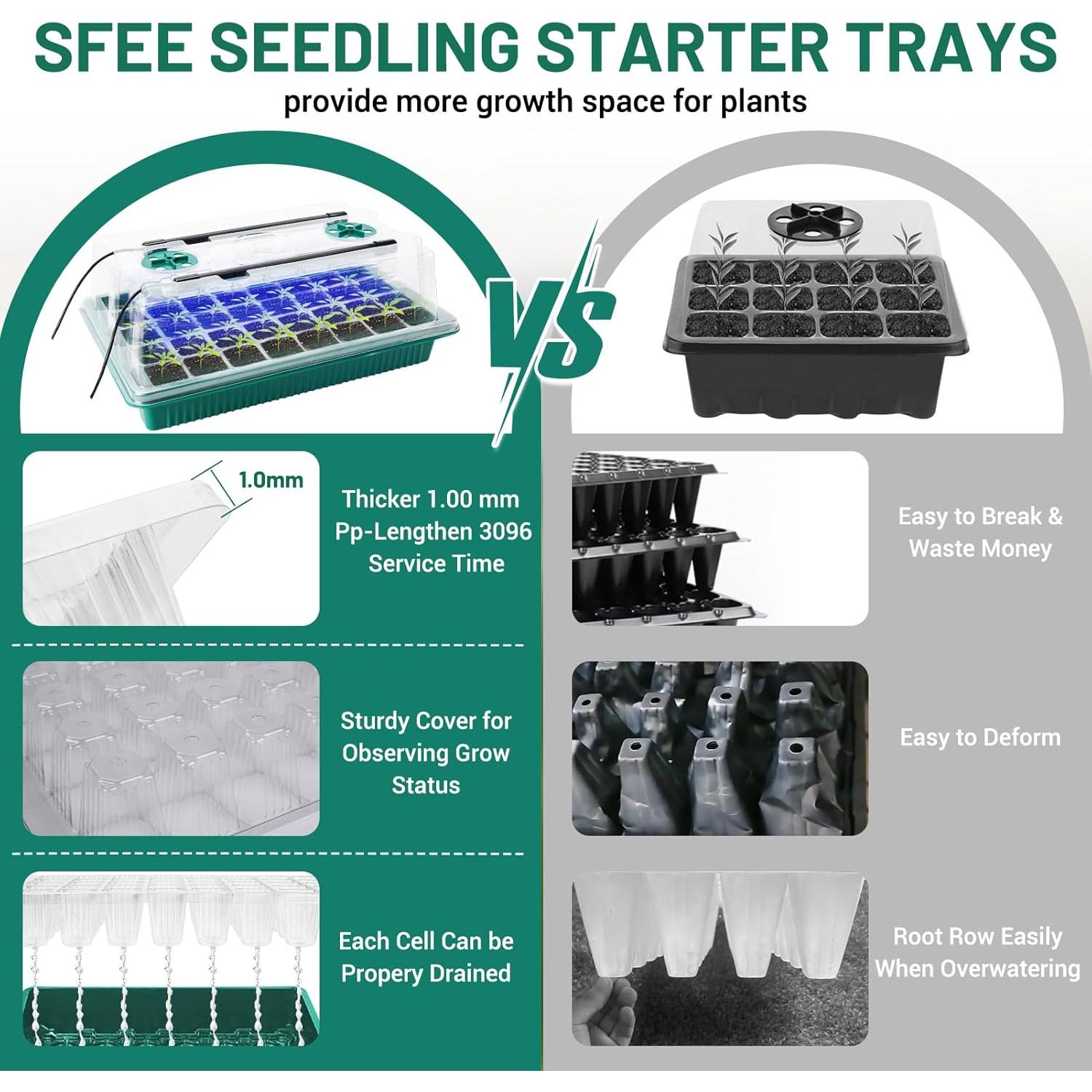 Kit de Germinación de Semillas ZionYond con Luz LED 80 Celdas