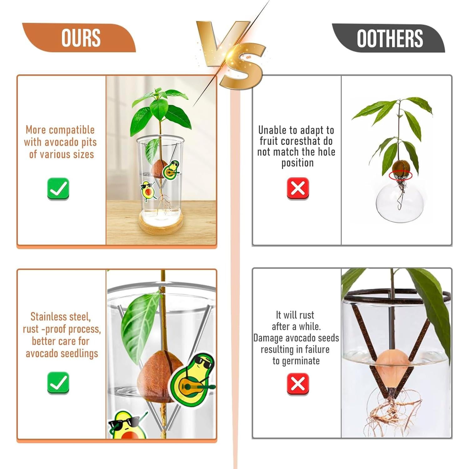 Jarrón de Germinación de Aguacate KONIDUN - Kit de Crecimiento