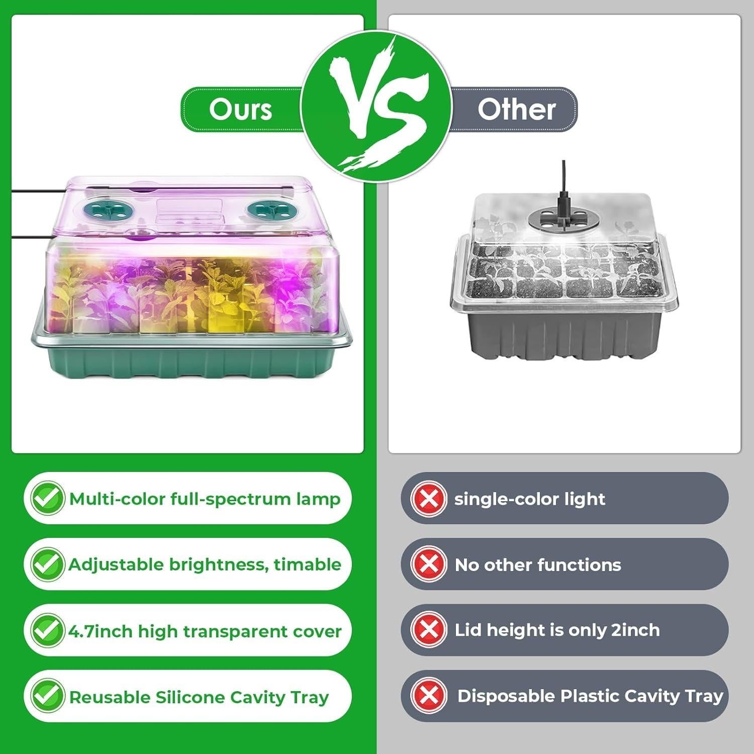 Bandeja de Inicio de Semillas Ourhom con Luz de Crecimiento