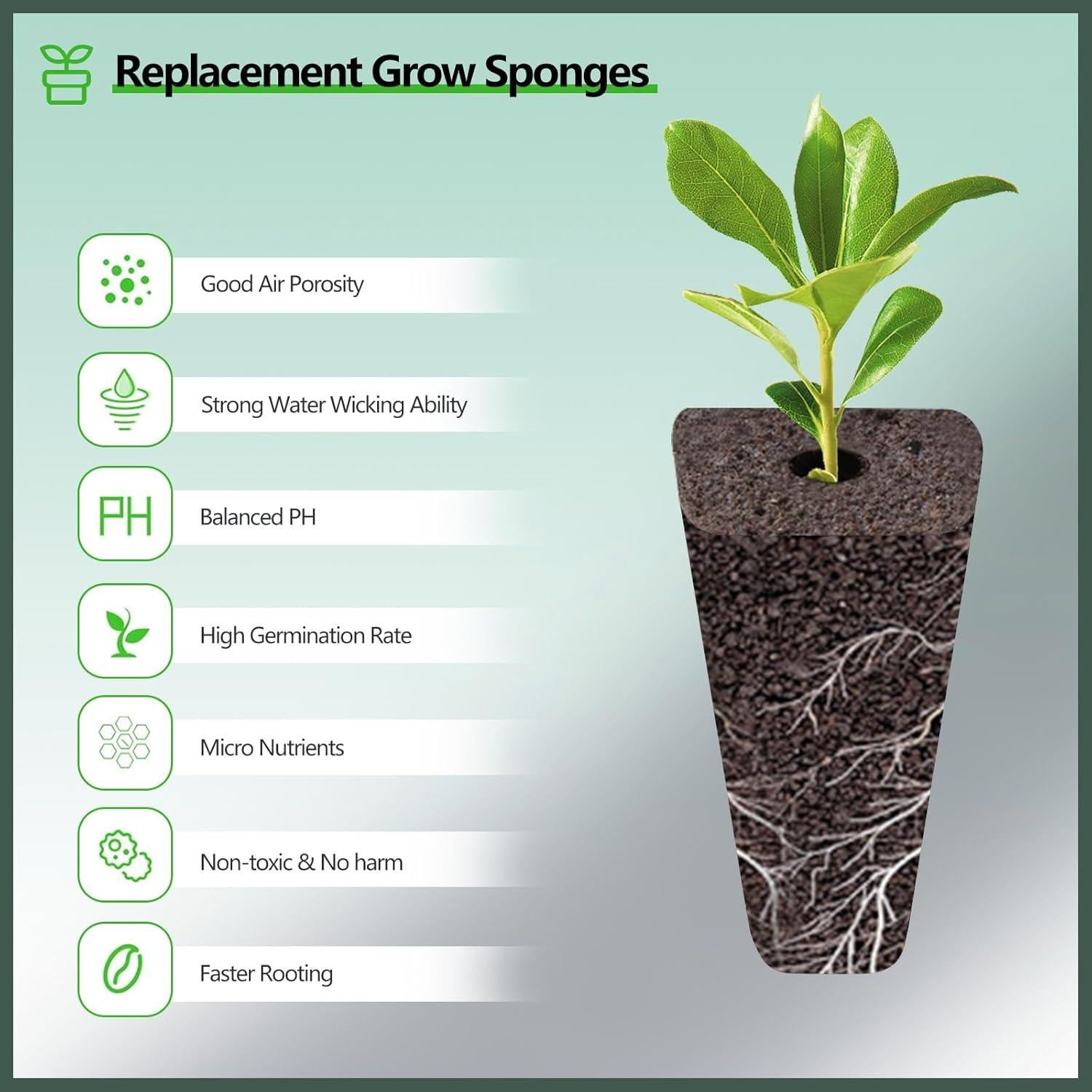 Kit de Cápsulas de Semillas Hidropónicas YBB - 30 Esponjas, Cestas y Domos