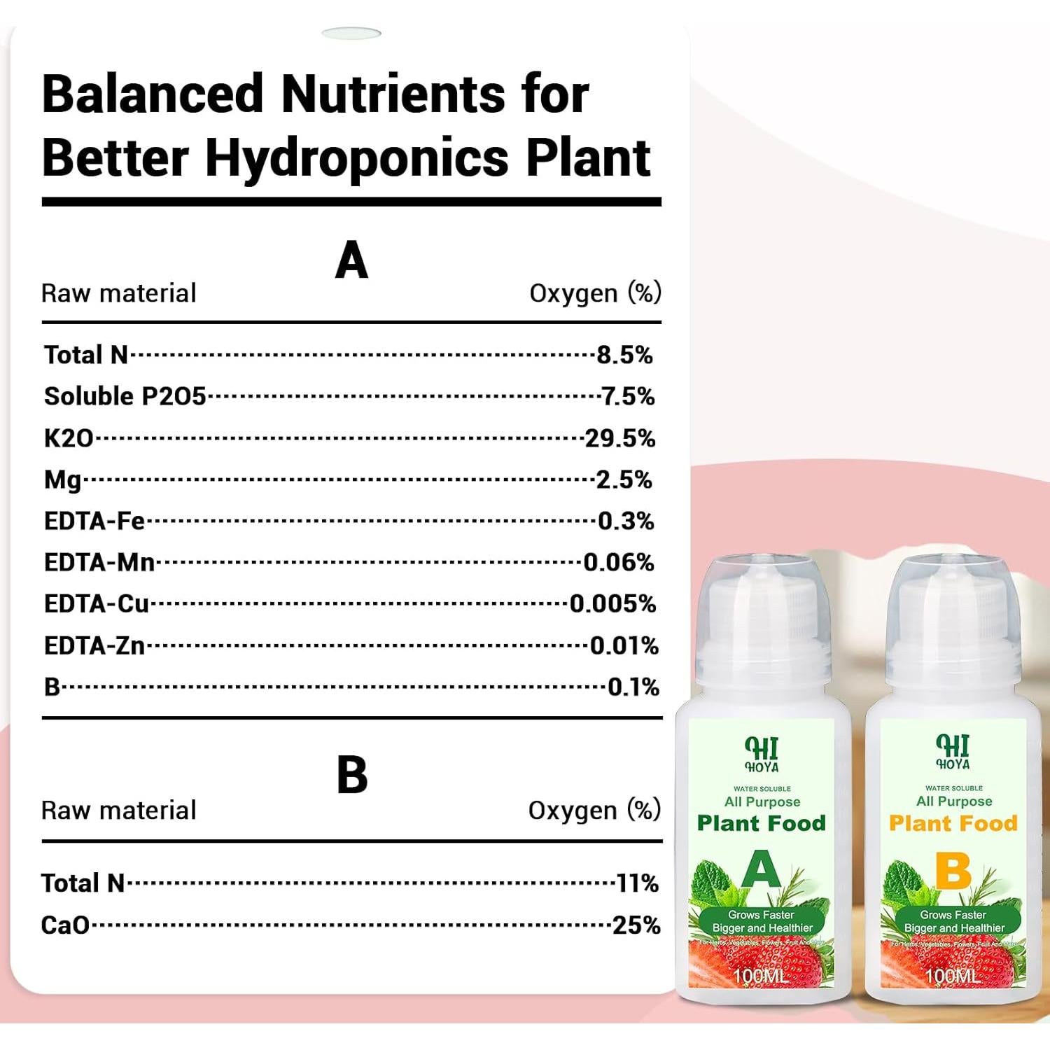 Kit de Semillas para Jardín Hidropónico HiHOYA - 8 Bolsas con 600+ Semillas