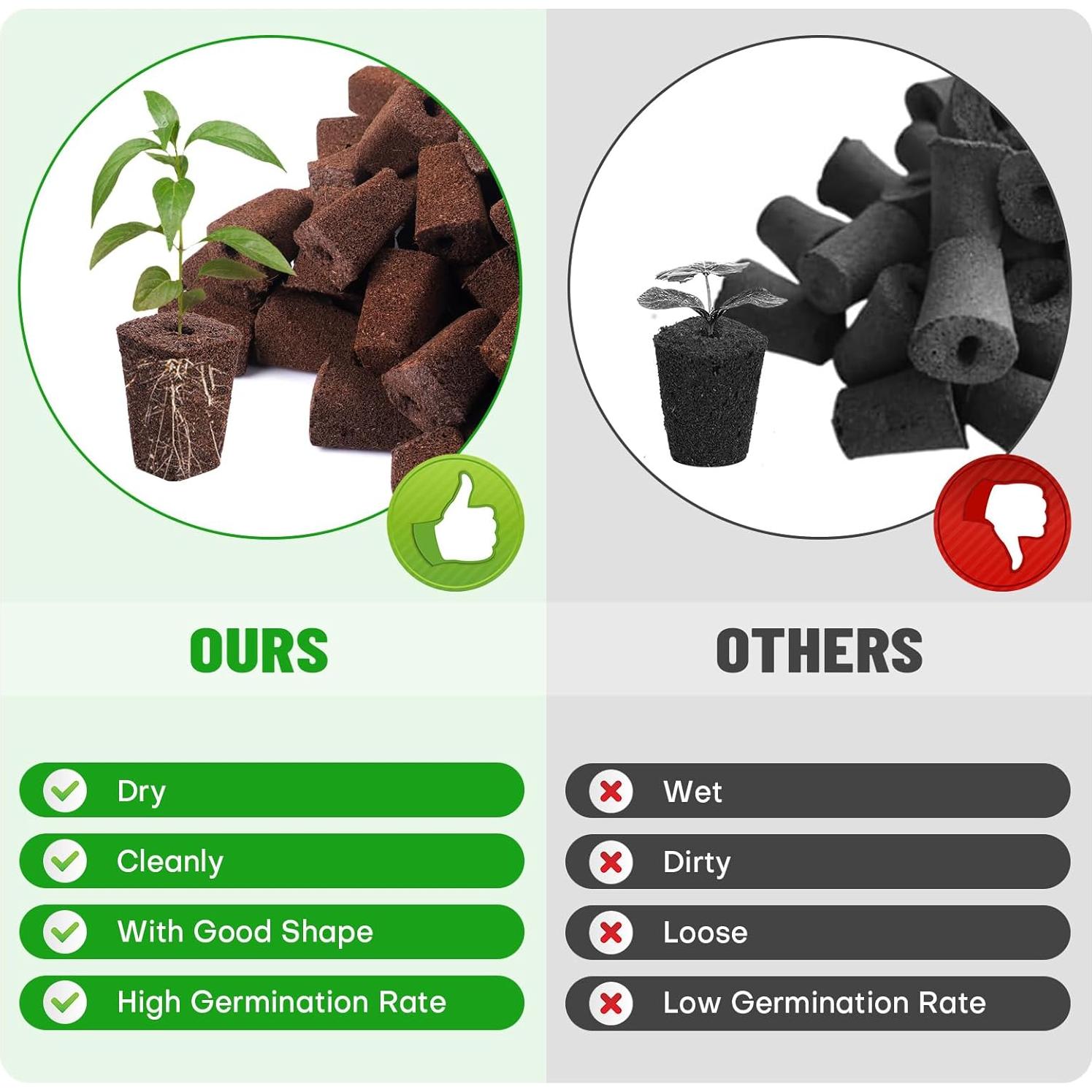 Esponjas de Crecimiento Hidropónico LAPOND - Paquete de 100 Unidades