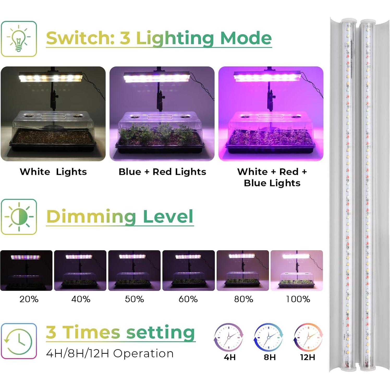 Kit de Inicio de Semillas Ryscam 1020 con Luces LED 96