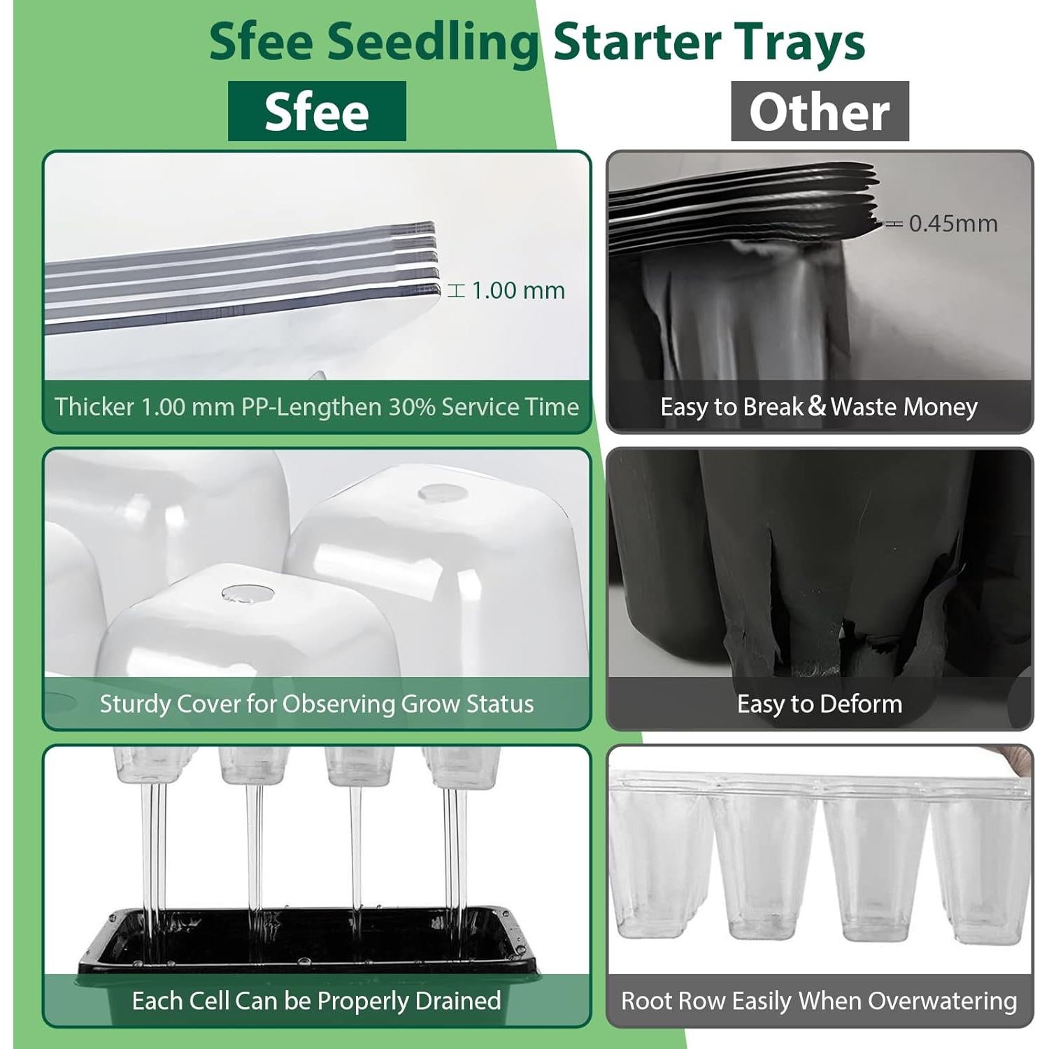 Sfee 10 Pack Seed Starter Tray Kit, 120 Cells Seedling Starter Trays with Humidity Dome and Base Greenhouse Growing Trays, Reusable Seedling Tray with Garden Tools Labels (Black)