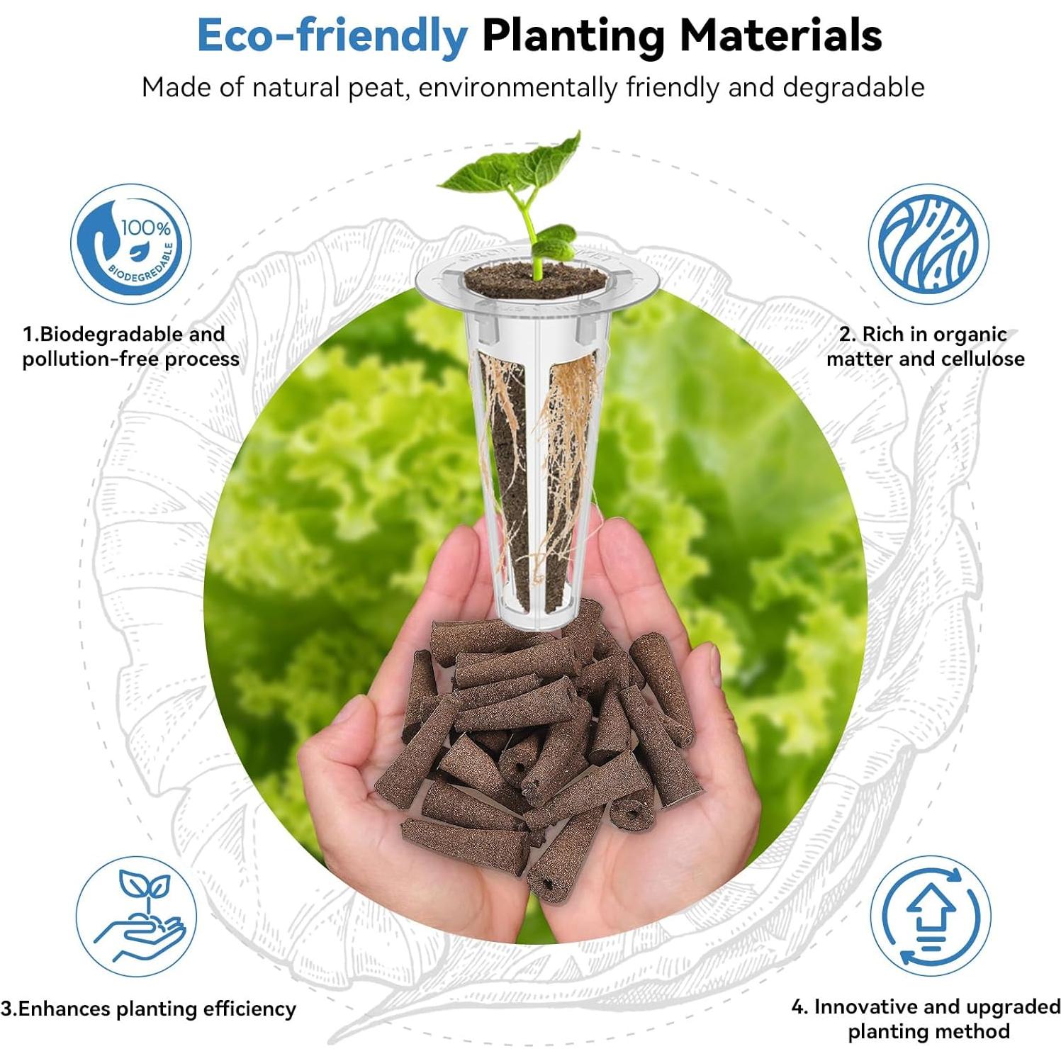 Kit Hidropónico 202 Piezas Fungiworks para AeroGarden