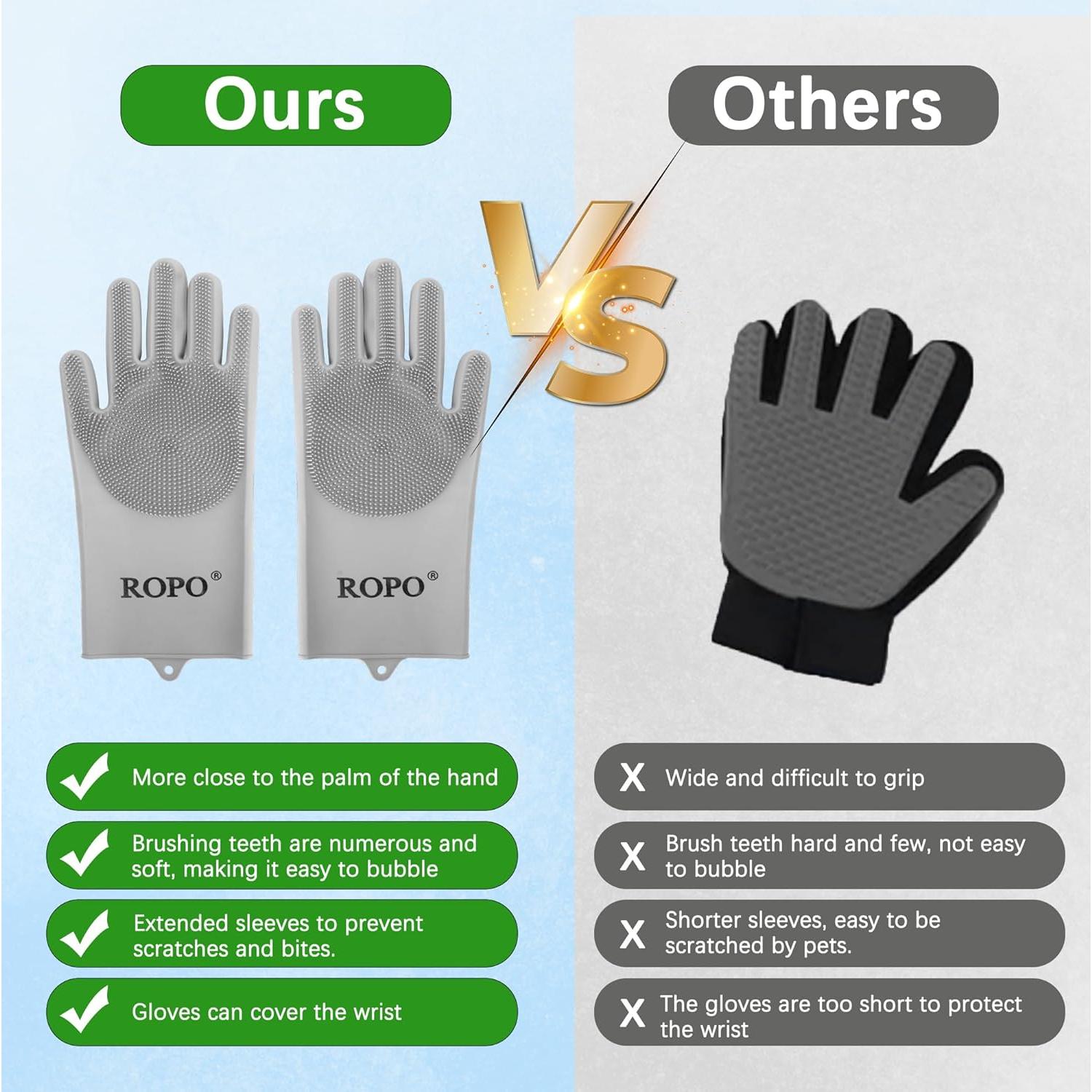 Guantes de Silicona ROPO para Cuidado de Mascotas - Gris