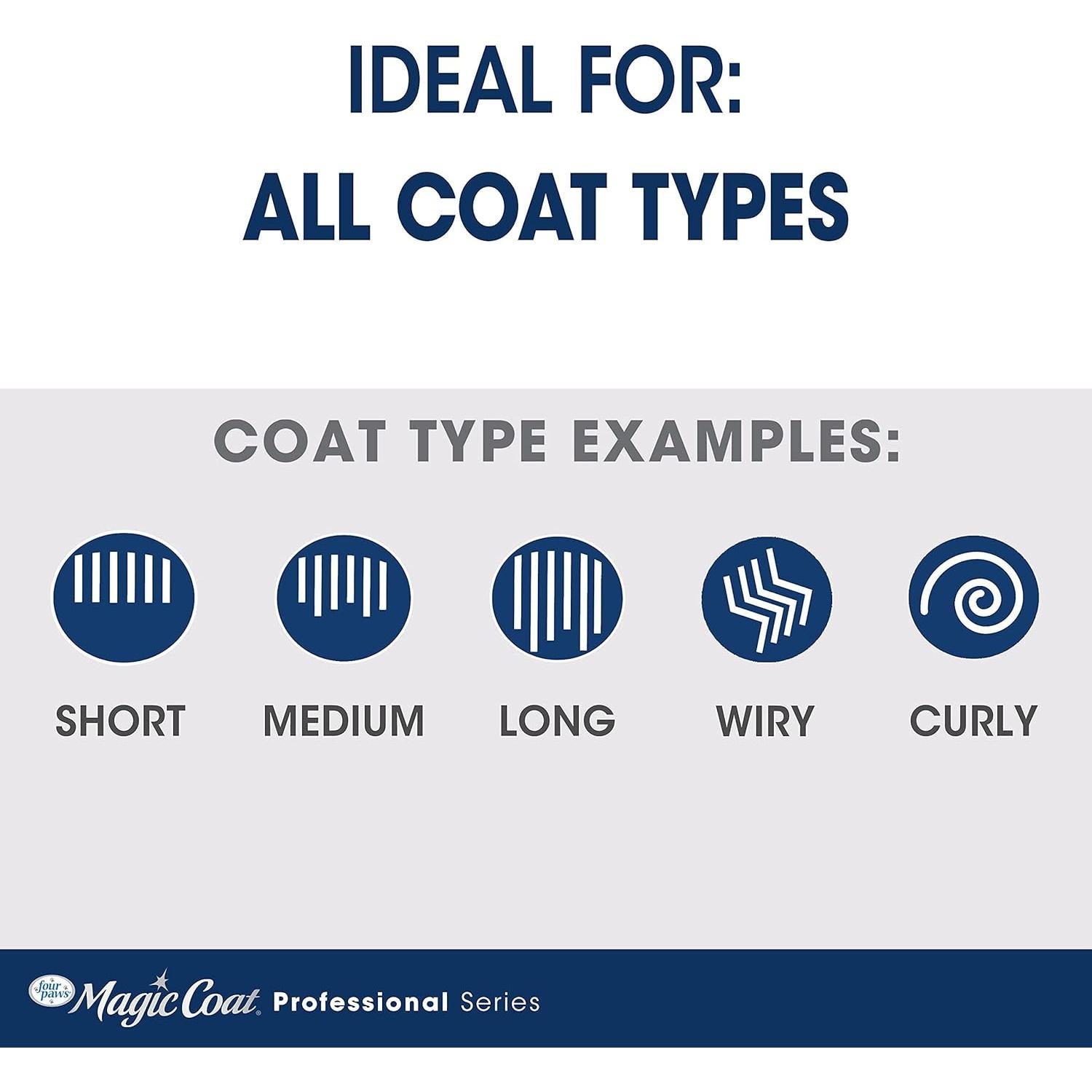 Guante de Aseo para Gatos Love Glove 20.96x14.61cm Azul