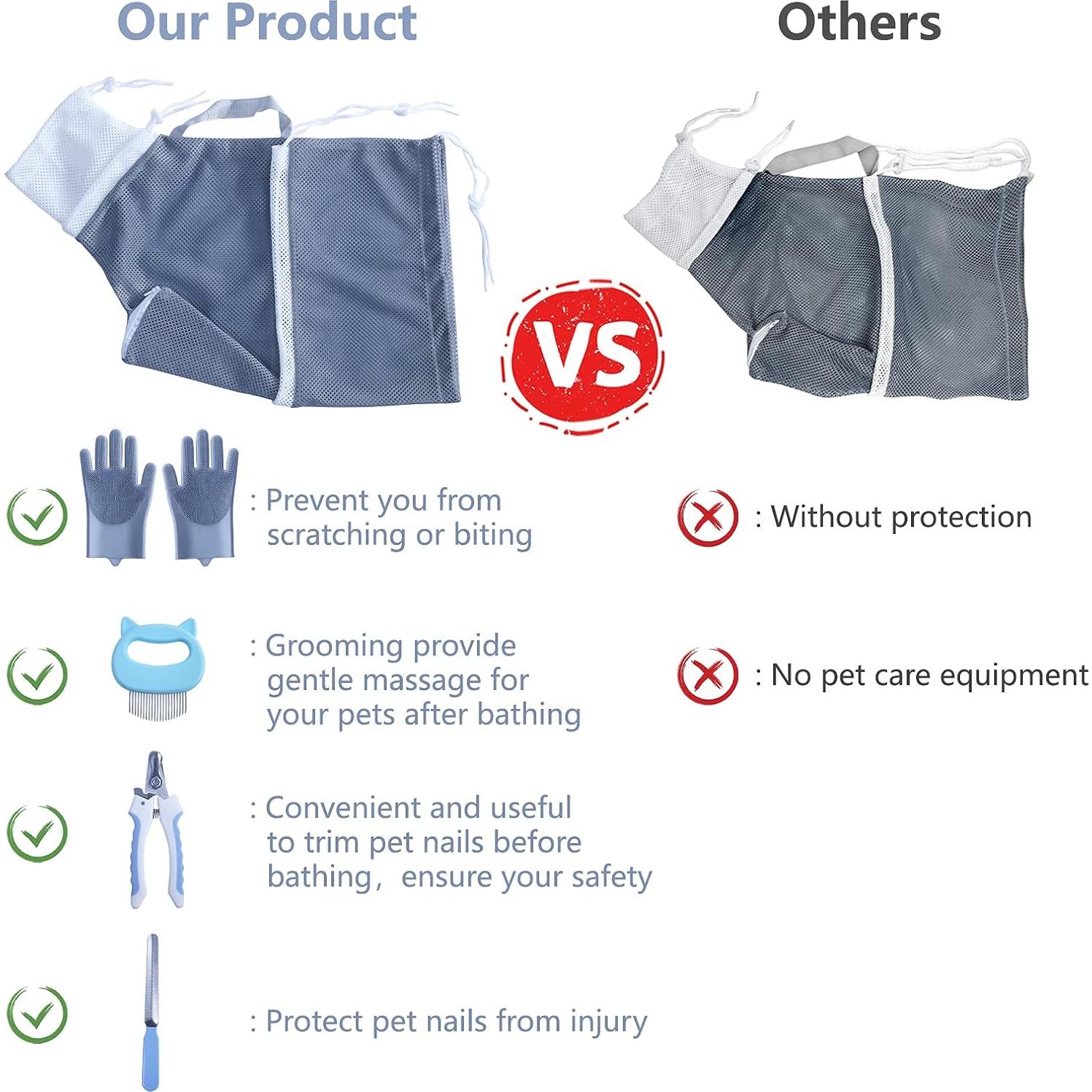 Bolsa de Baño para Gatos KlerRoem Ajustable con Accesorios