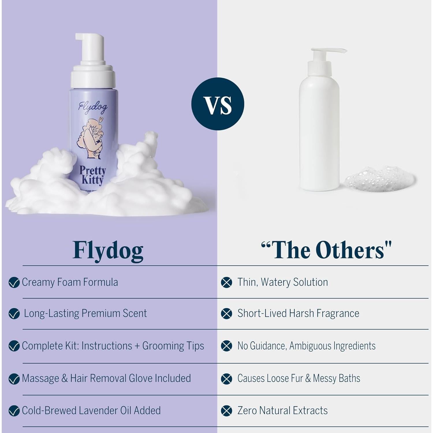 Champú Seco para Gatos Pretty Kitty + Guante de Aseo