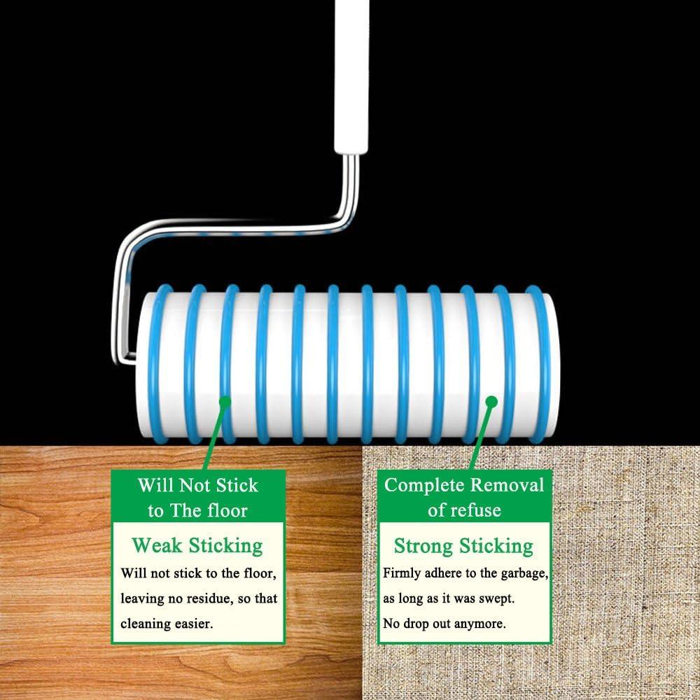 Rodillo Adhesivo UNIKON para Pelos de Mascotas 1.22m