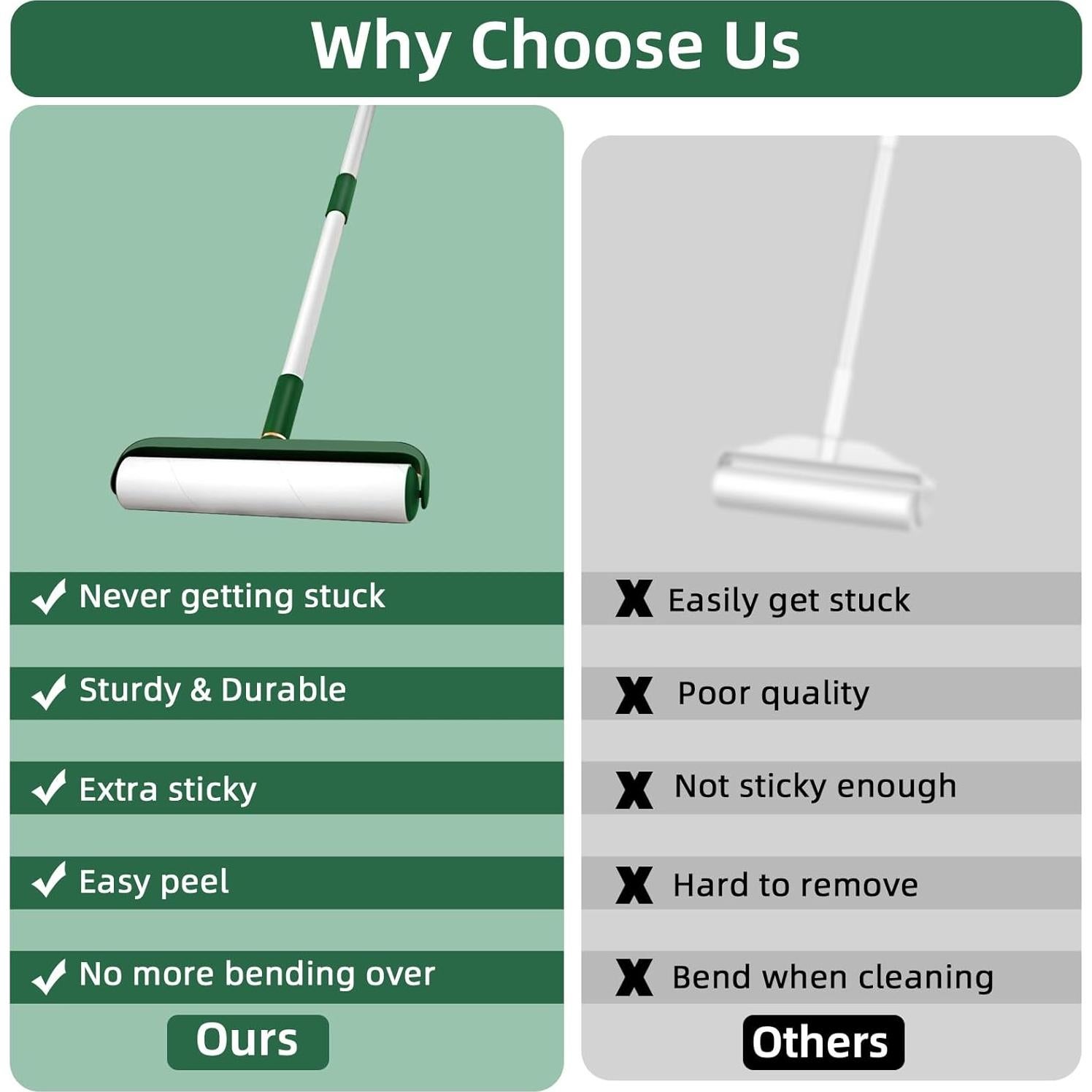 Rodillo de Lint Grande VweRerk con Mango Extensible 360 Hojas