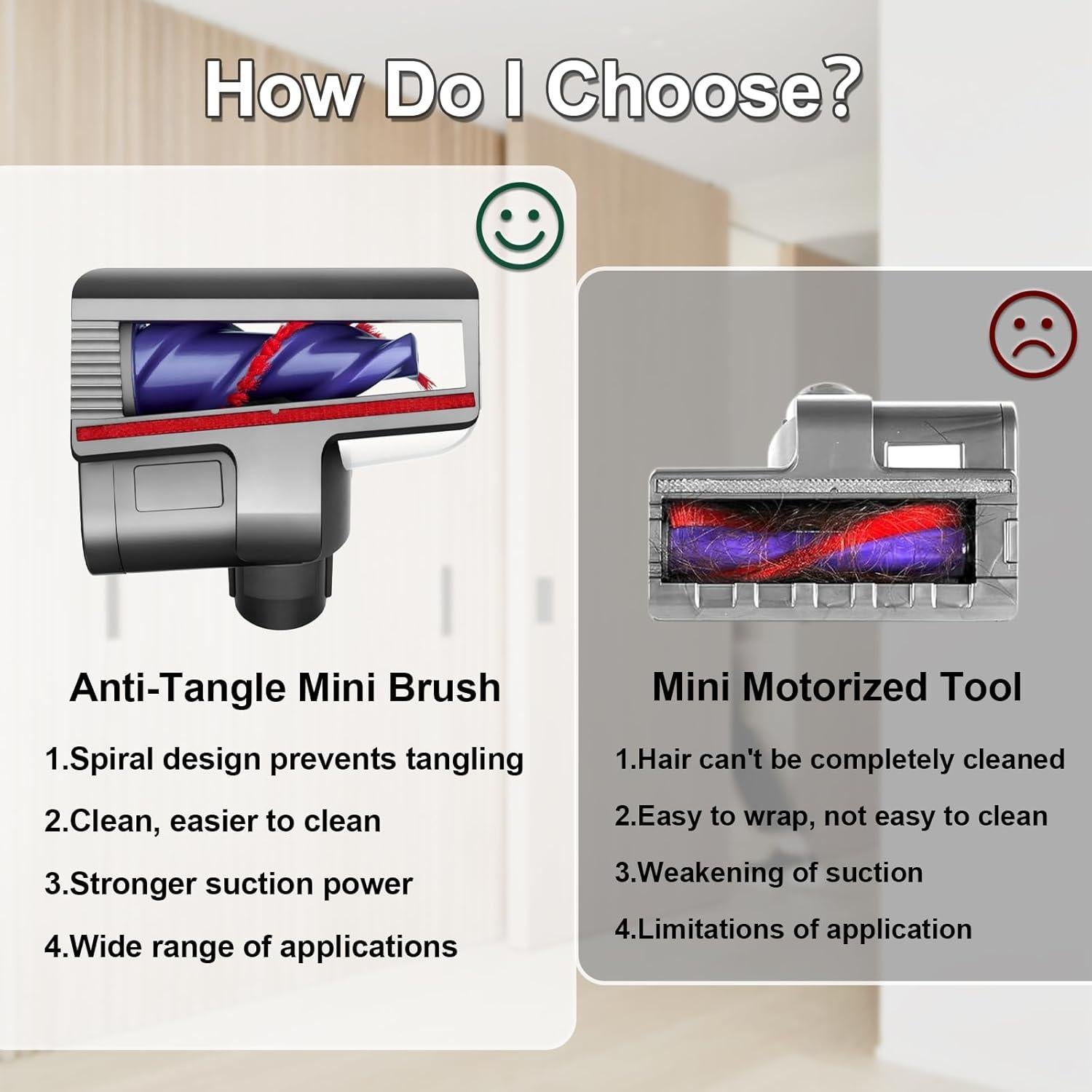 Cabezal de Cepillo Motorizado Mini Bolan-Tech para Dyson V7 V8 V10 V11 V15