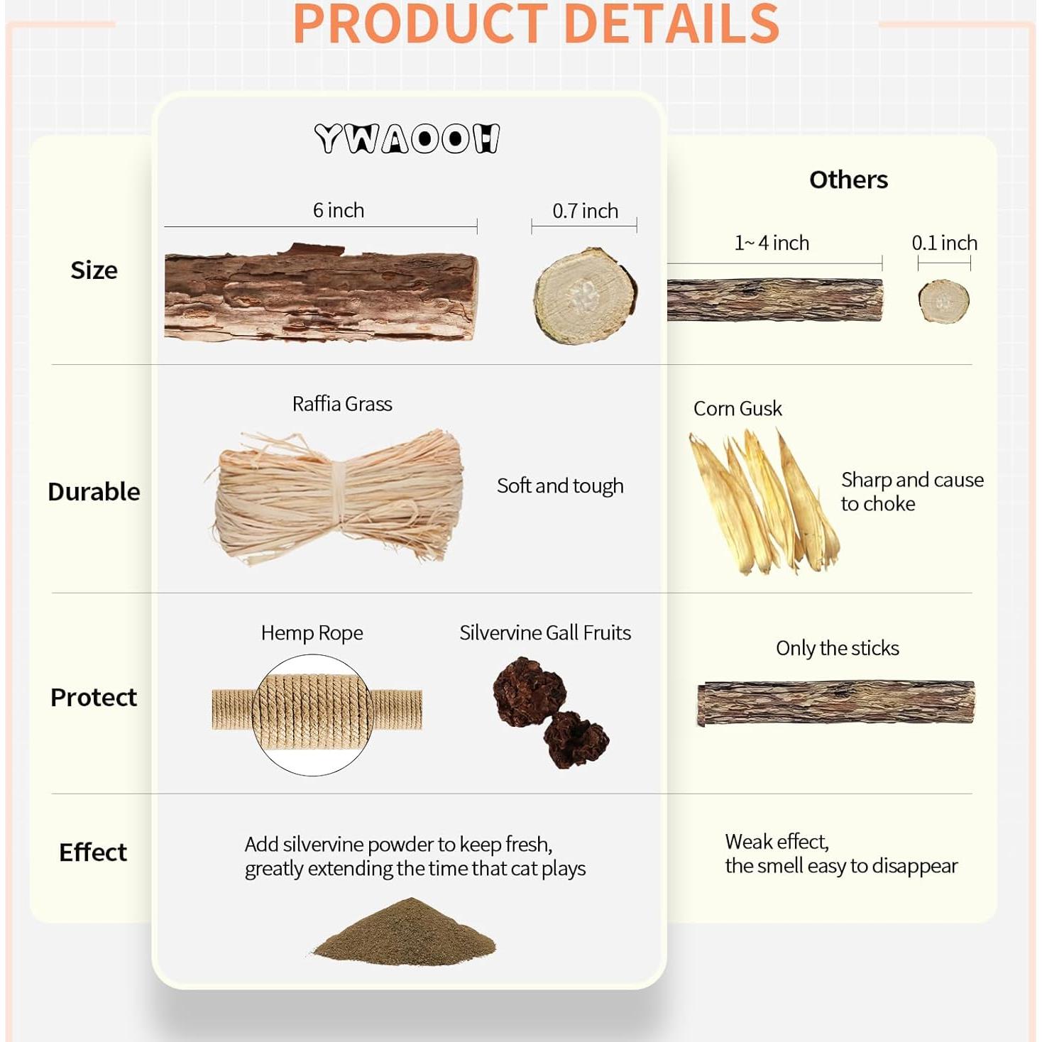 Paquete de 3 Palos de Silvervine YWAOOH para Gatos 100% Natural
